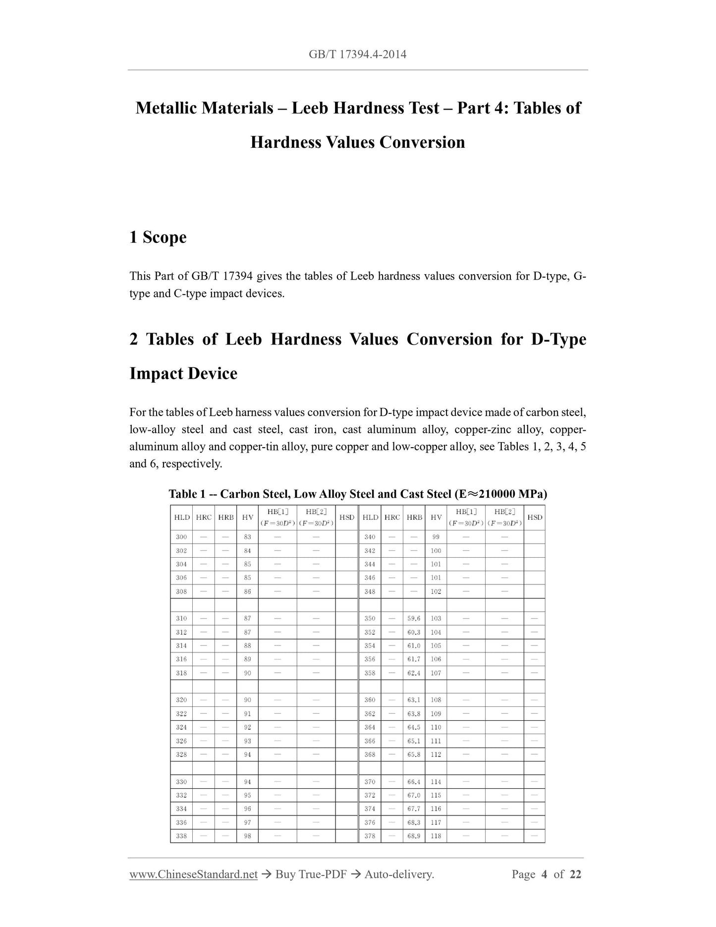 GB/T 17394.4-2014 Page 4