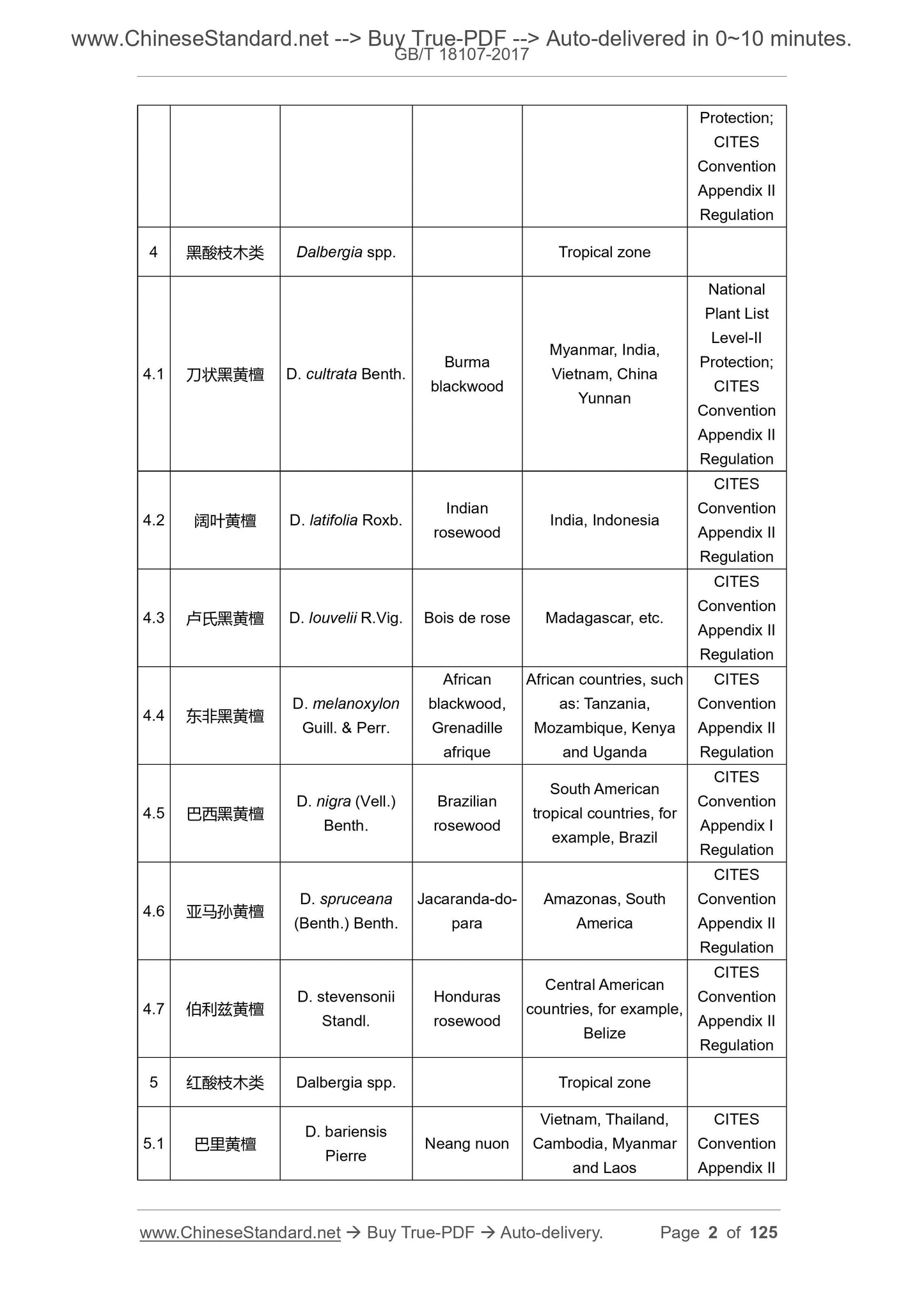 GB/T 18107-2017 Page 9
