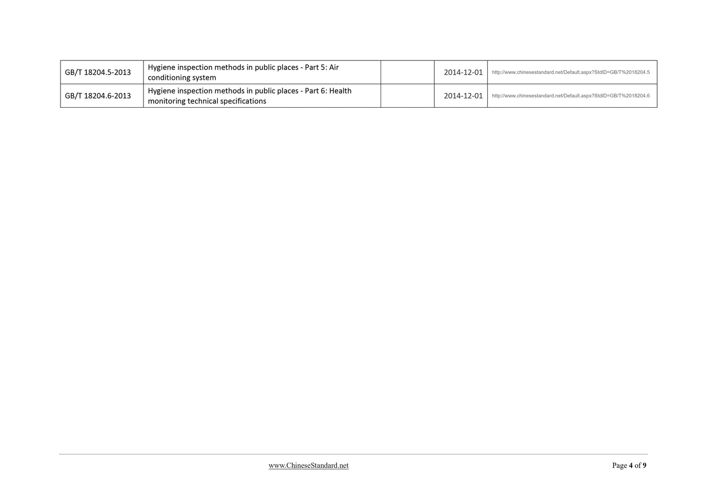 GB/T 18204.1-2000 Page 4