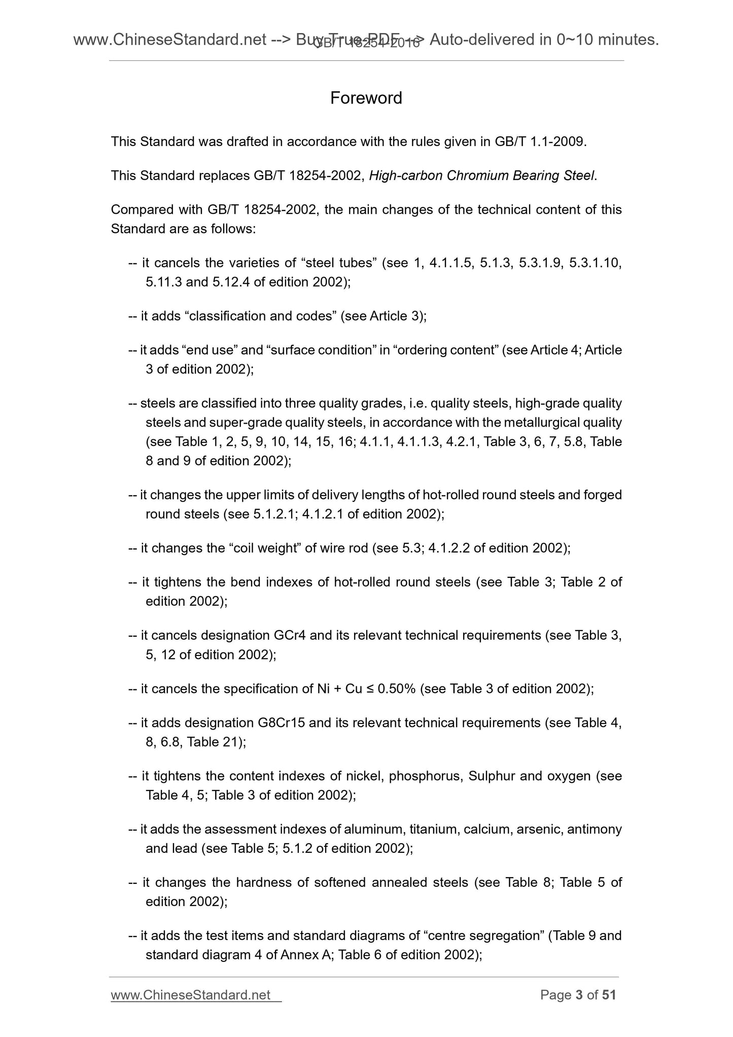 GB/T 18254-2016 Page 3