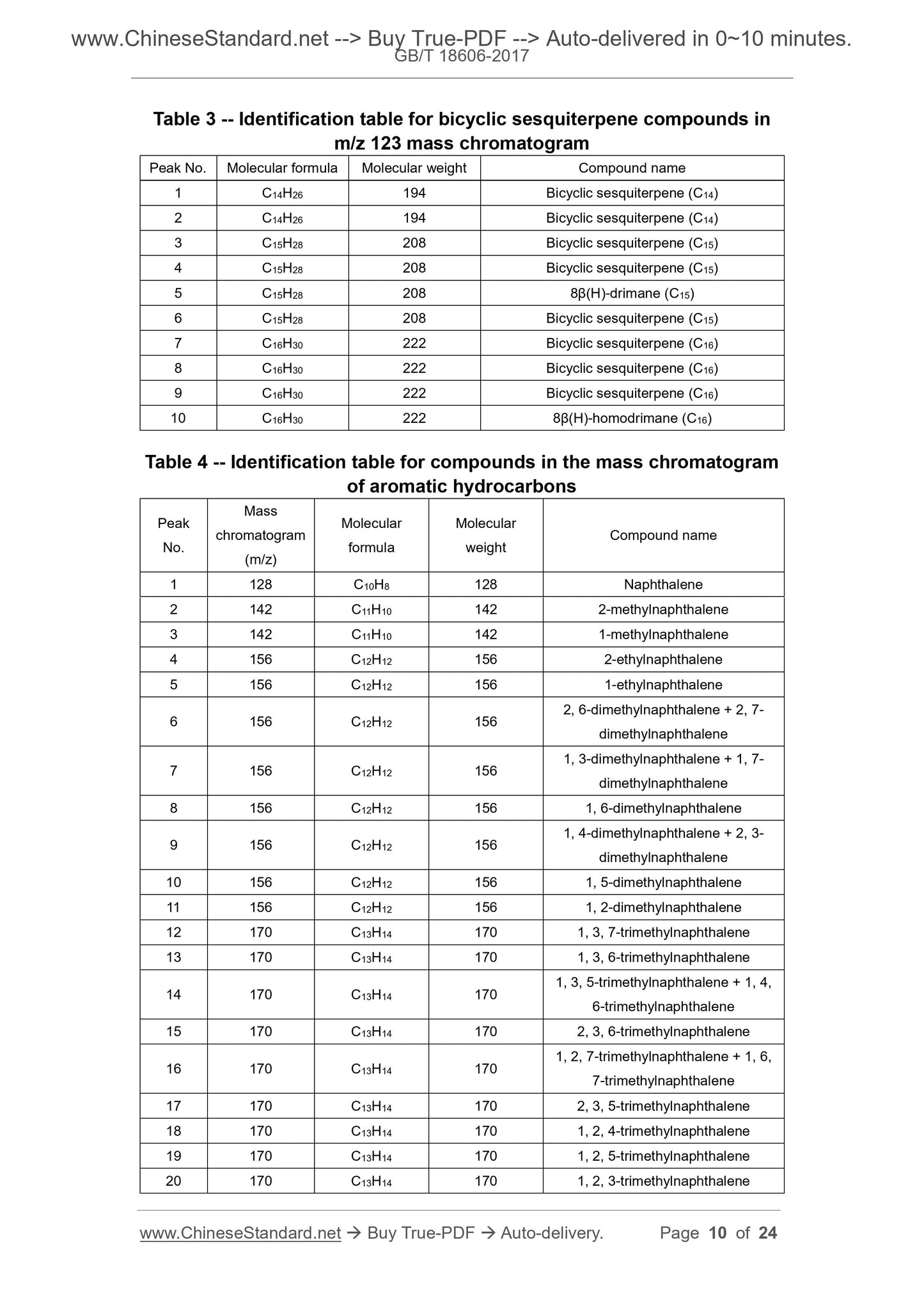 GB/T 18606-2017 Page 6