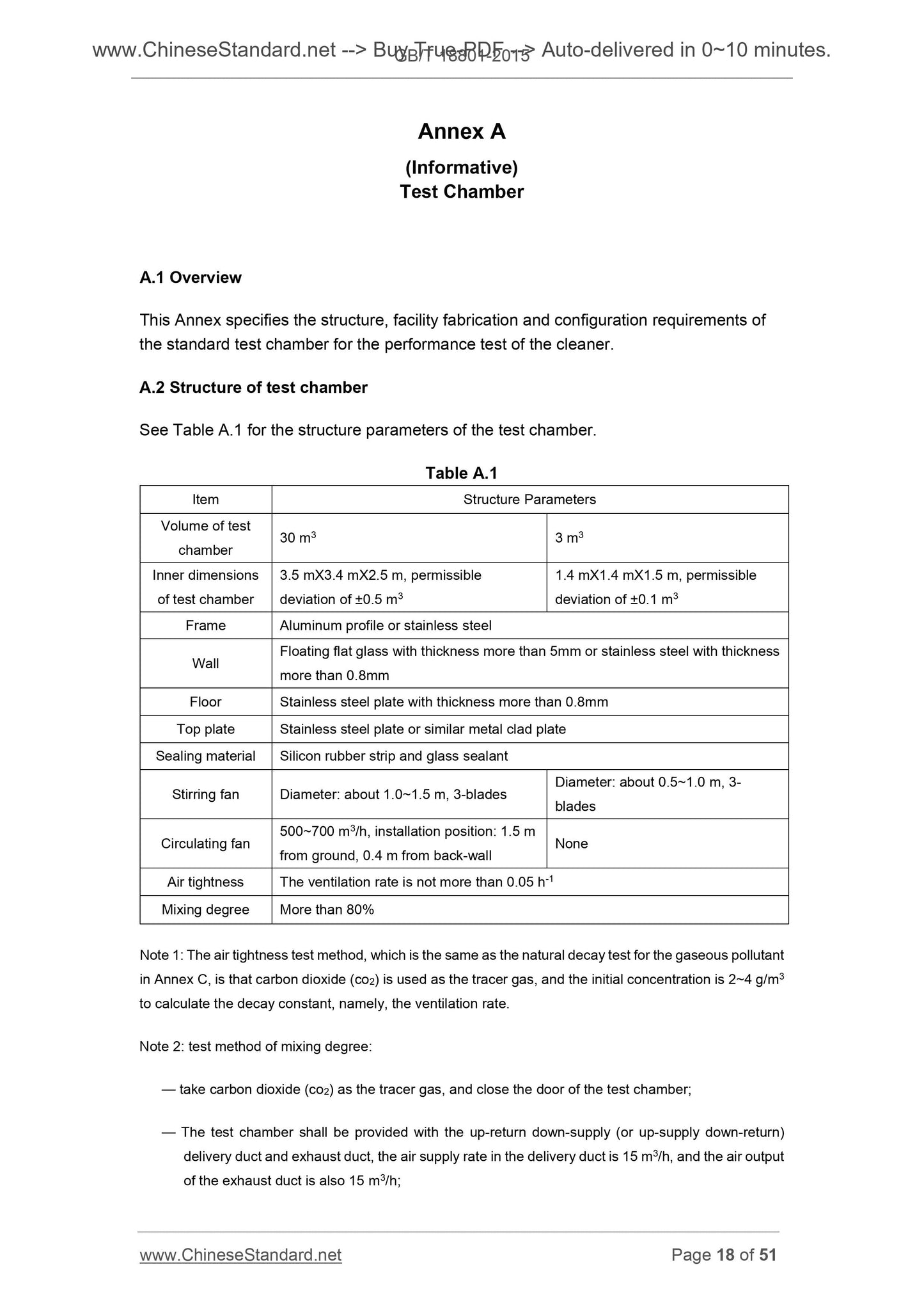 GB/T 18801-2015 Page 10