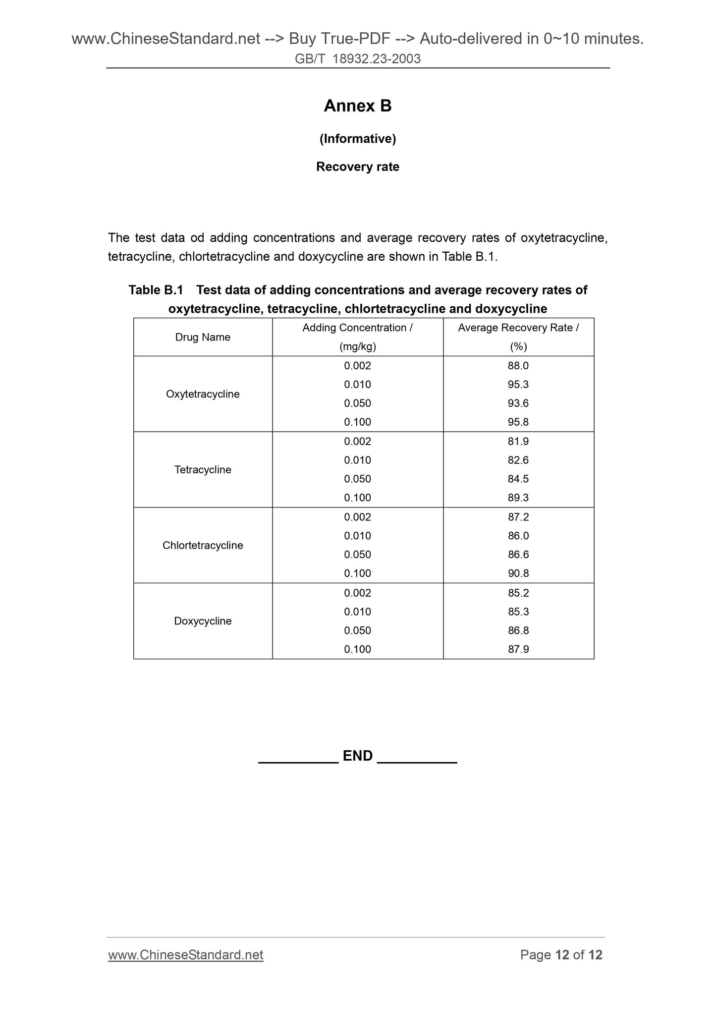 GB/T 18932.23-2003 Page 7