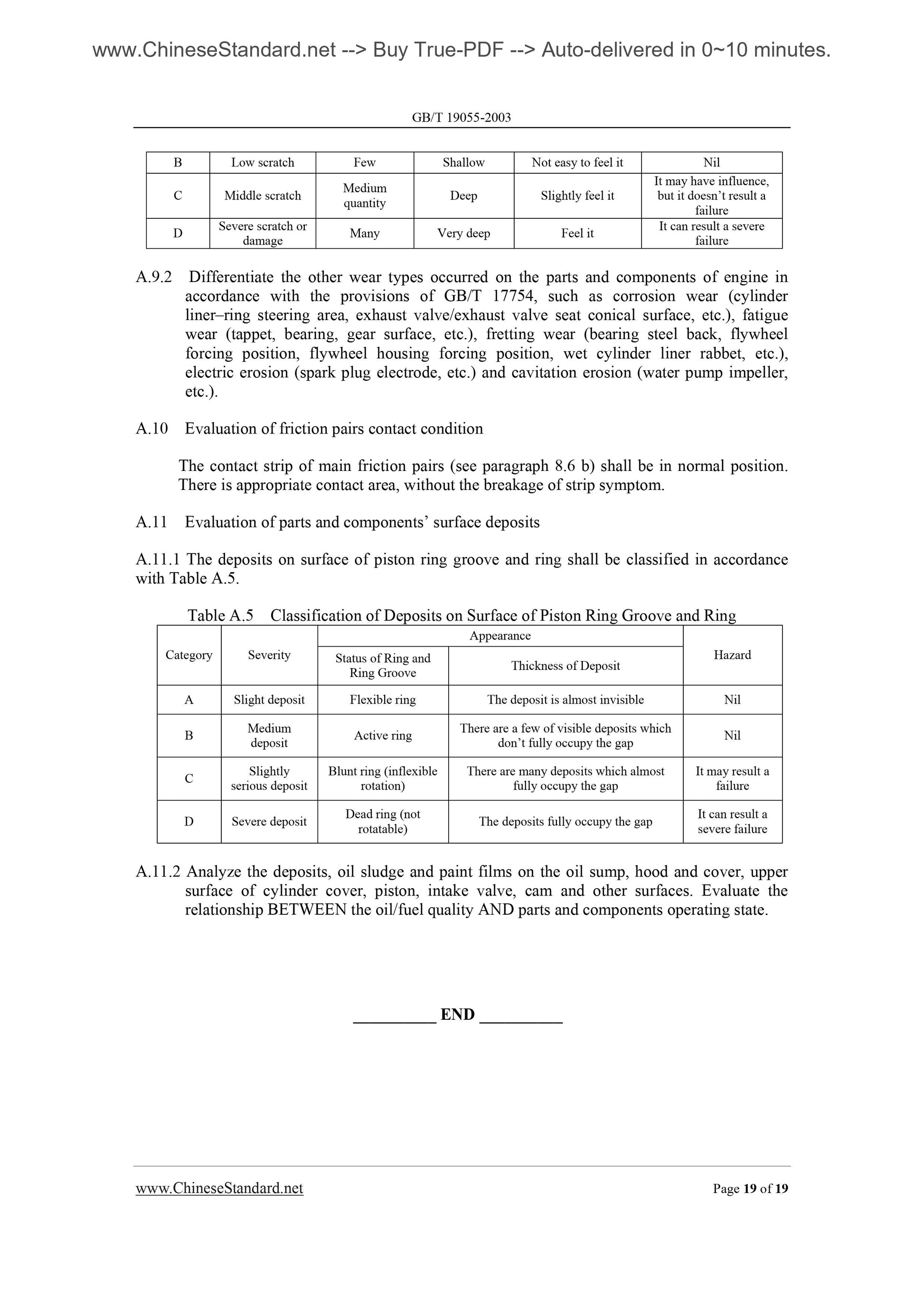 GB/T 19055-2003 Page 10