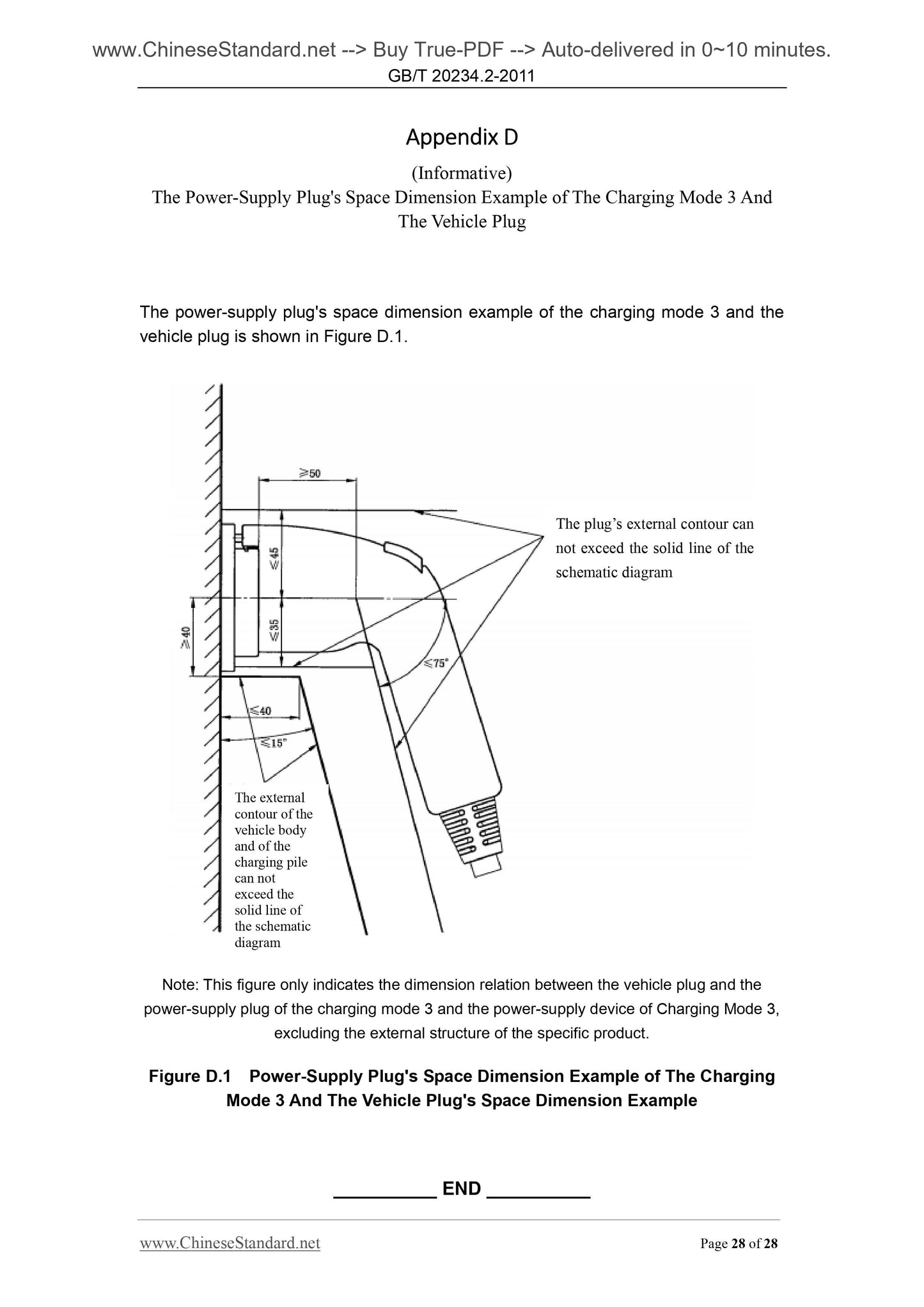 GB/T 20234.2-2011 Page 8