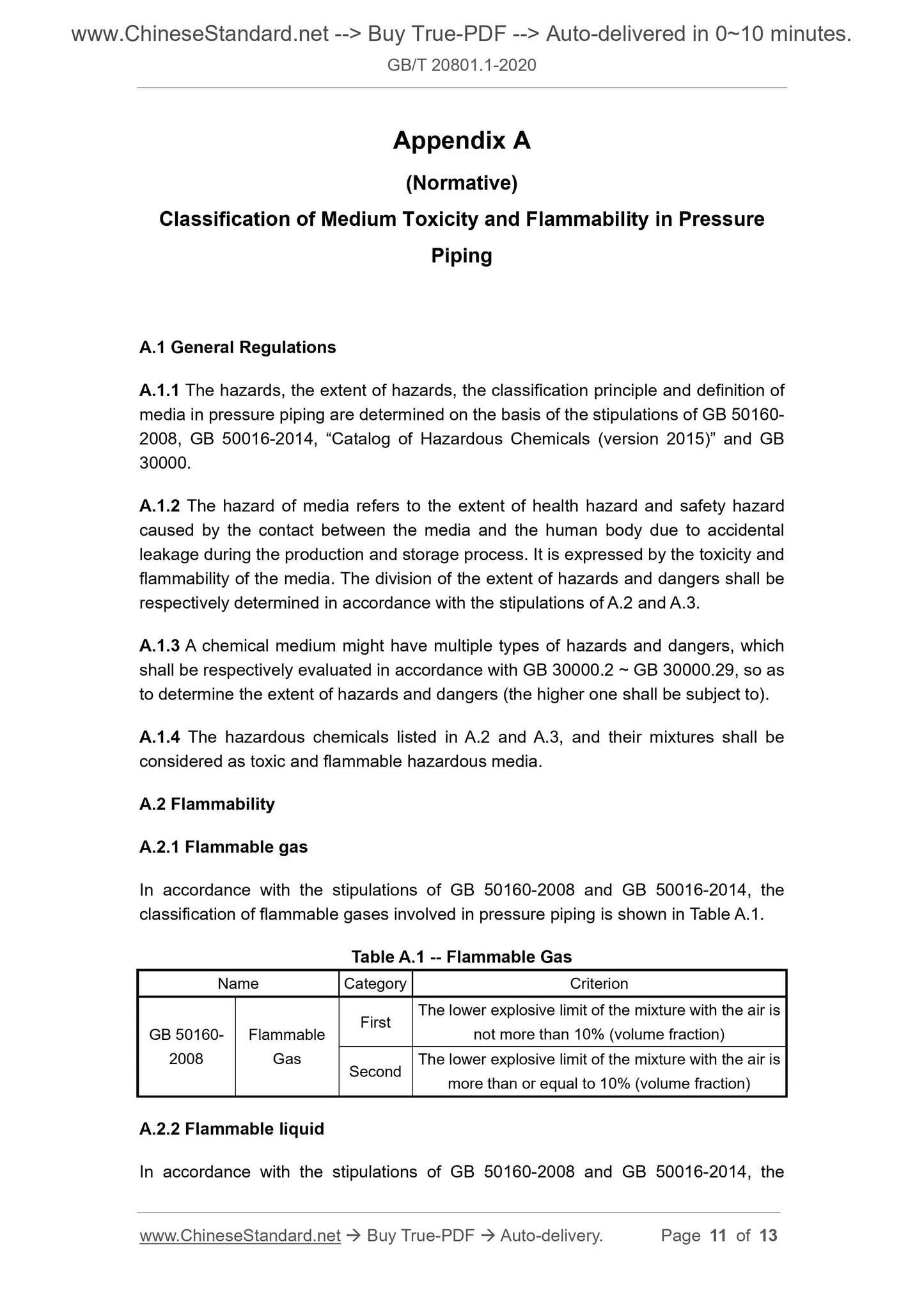 GB/T 20801.1-2020 Page 6