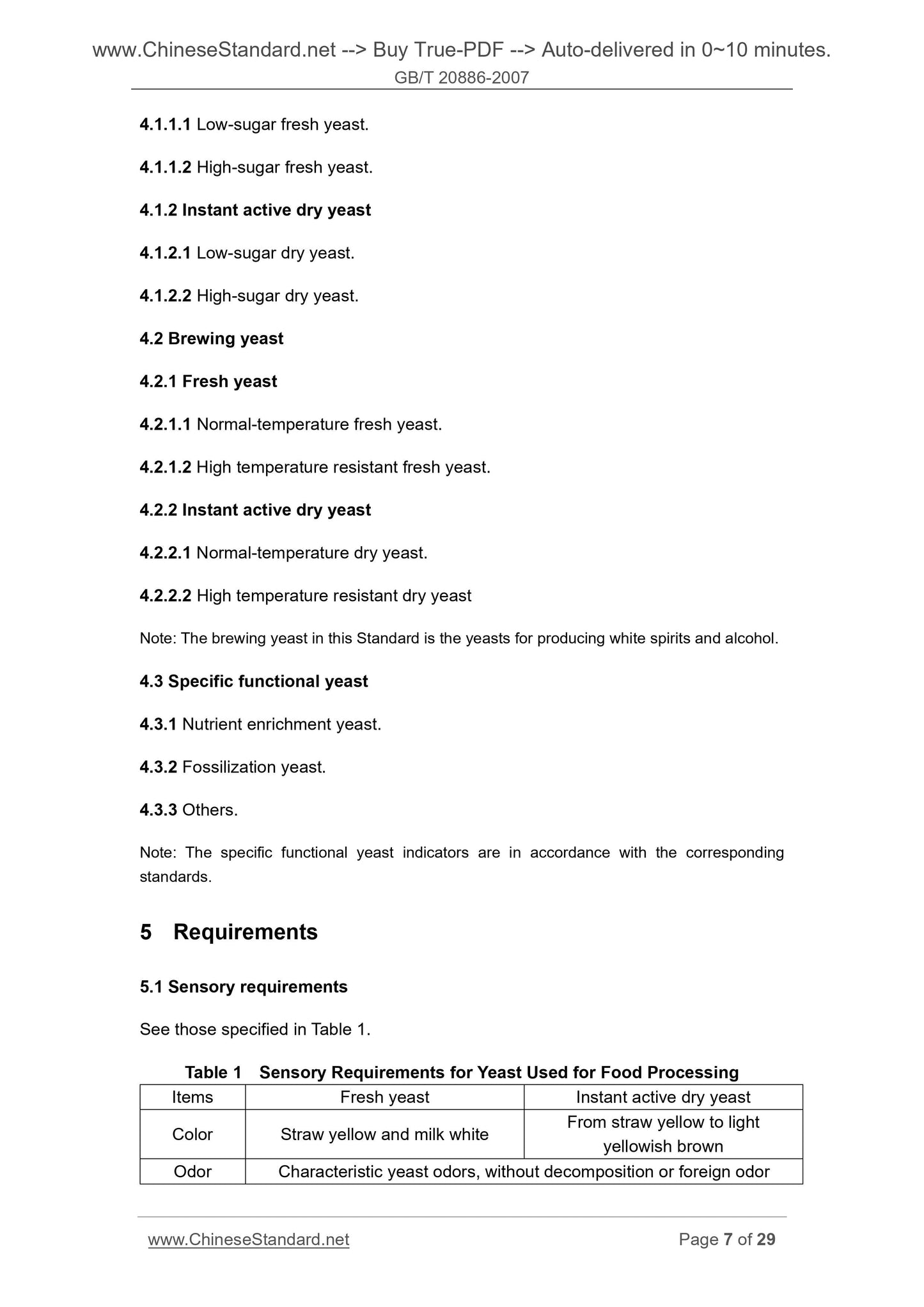 GB/T 20886-2007 Page 6