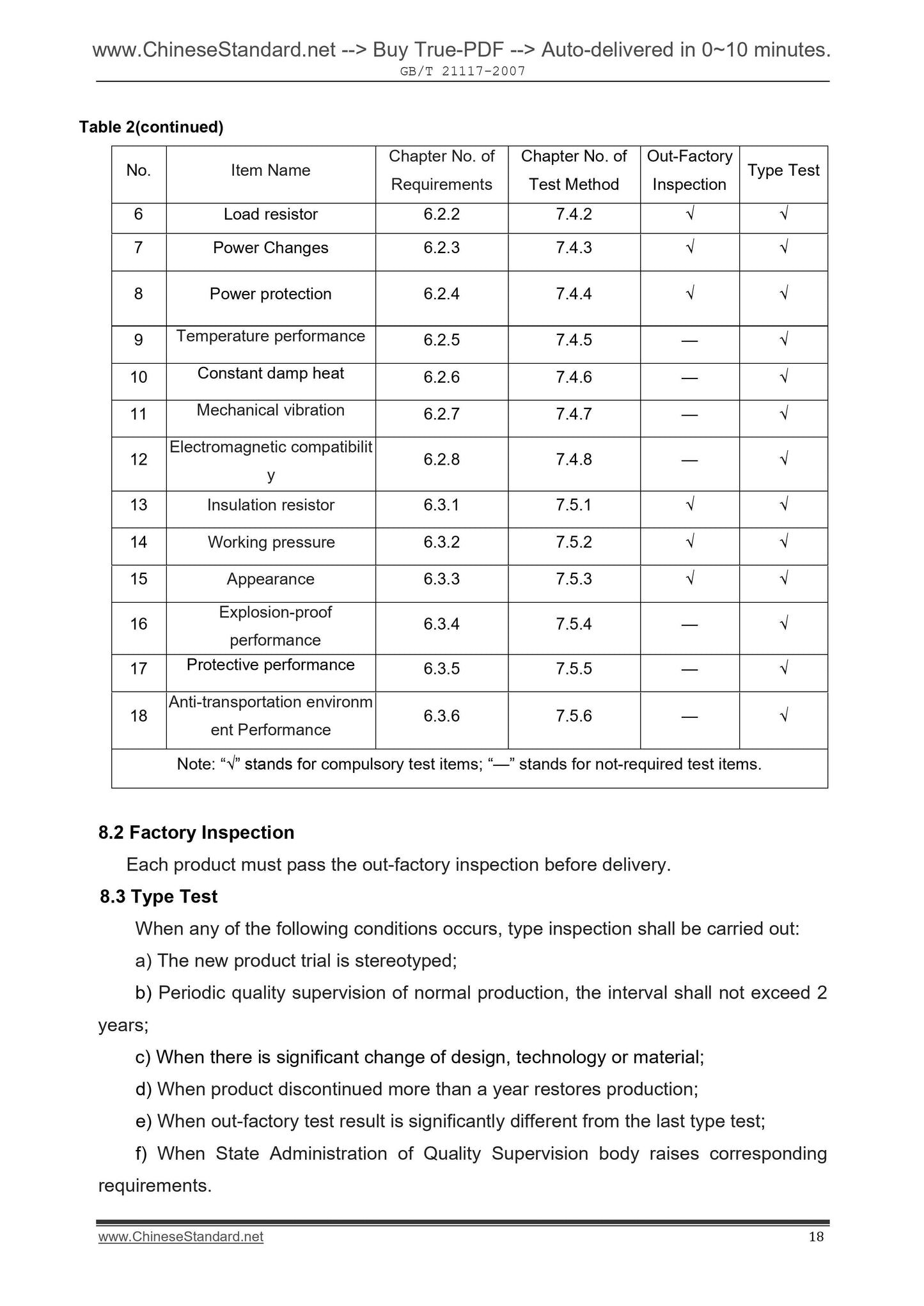GB/T 21117-2007 Page 9