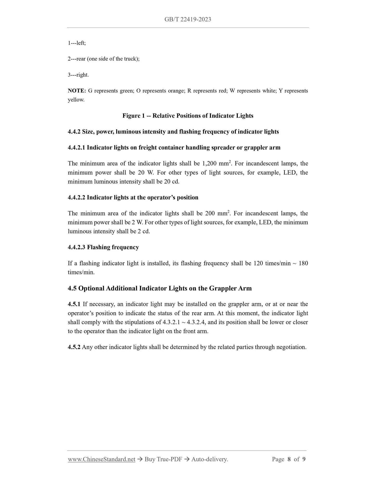 GB/T 22419-2023 Page 5
