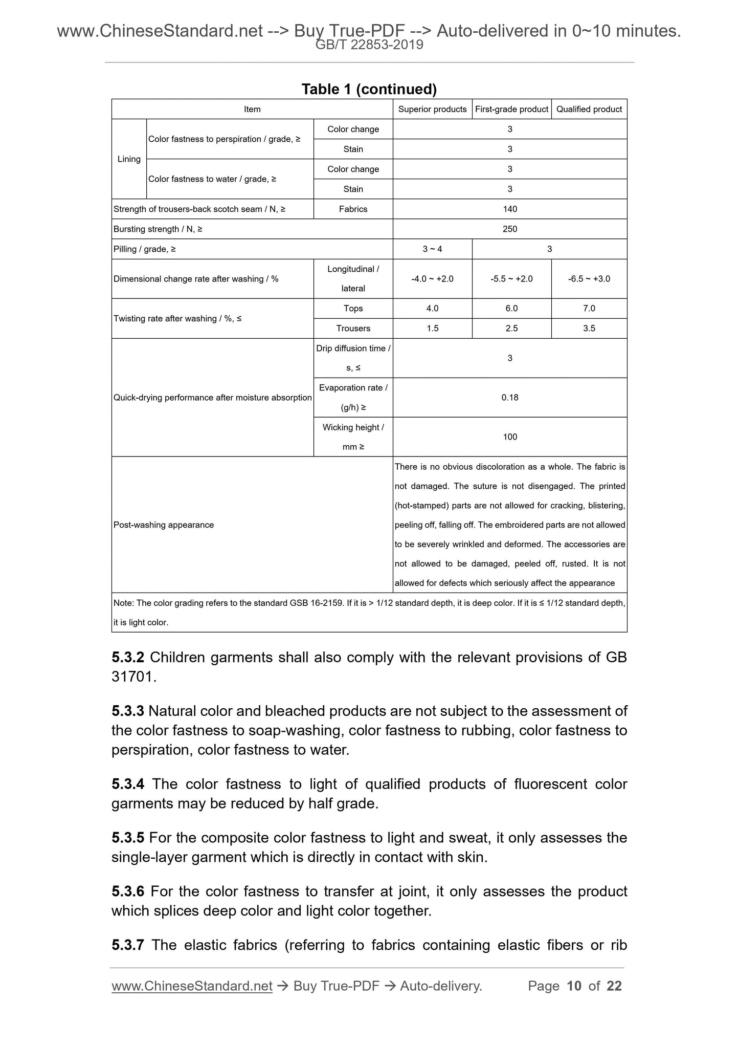 GB/T 22853-2019 Page 5