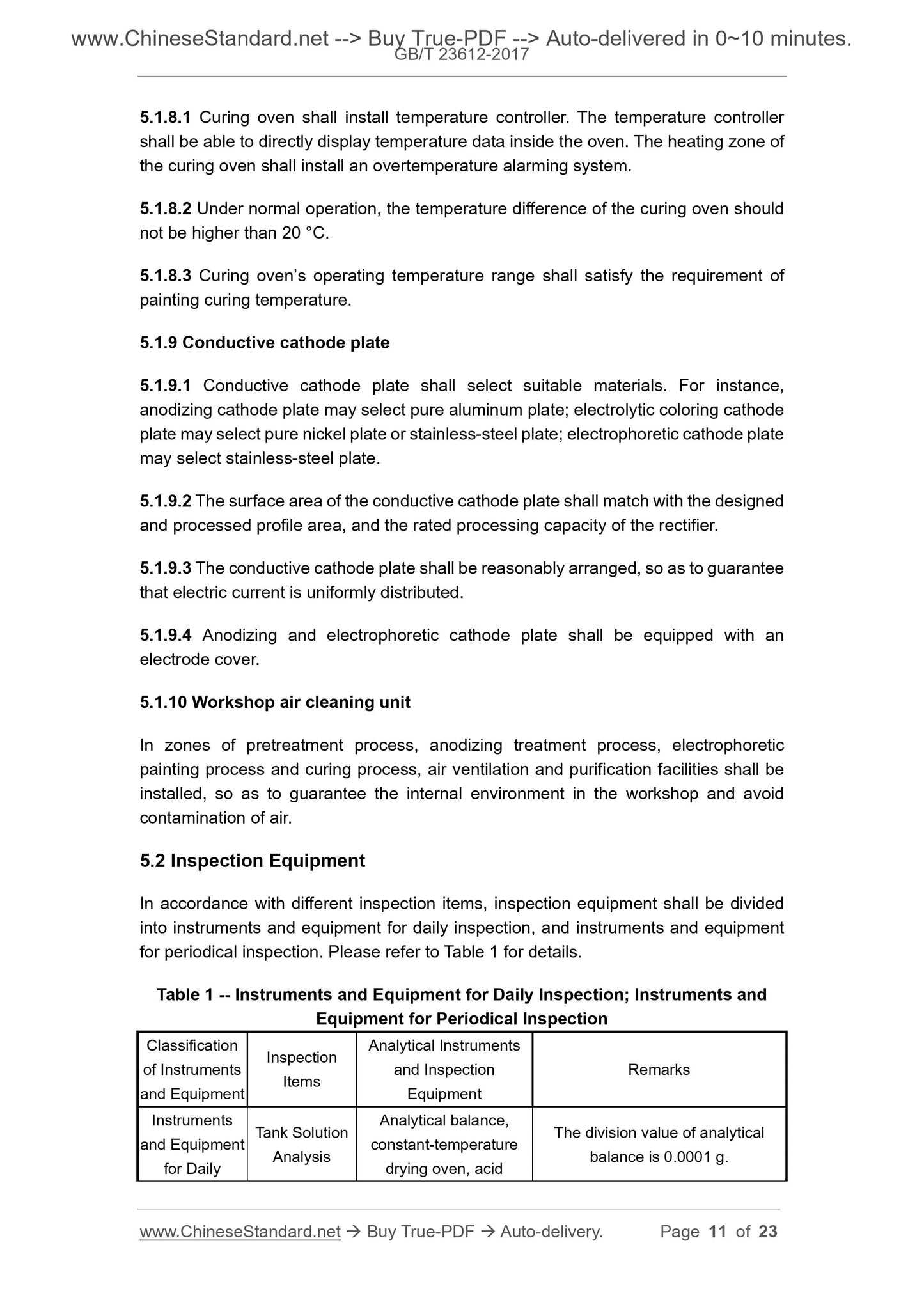 GB/T 23612-2017 Page 6