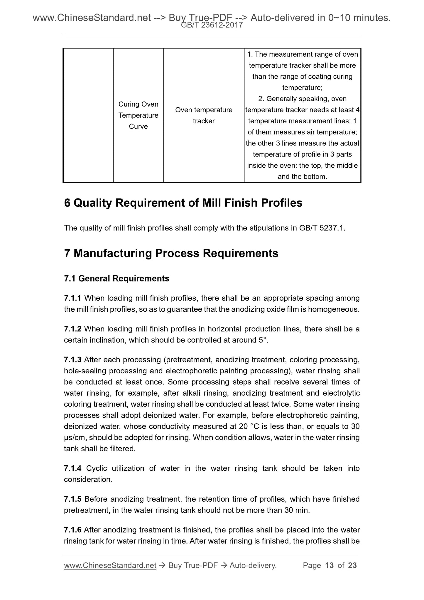 GB/T 23612-2017 Page 7