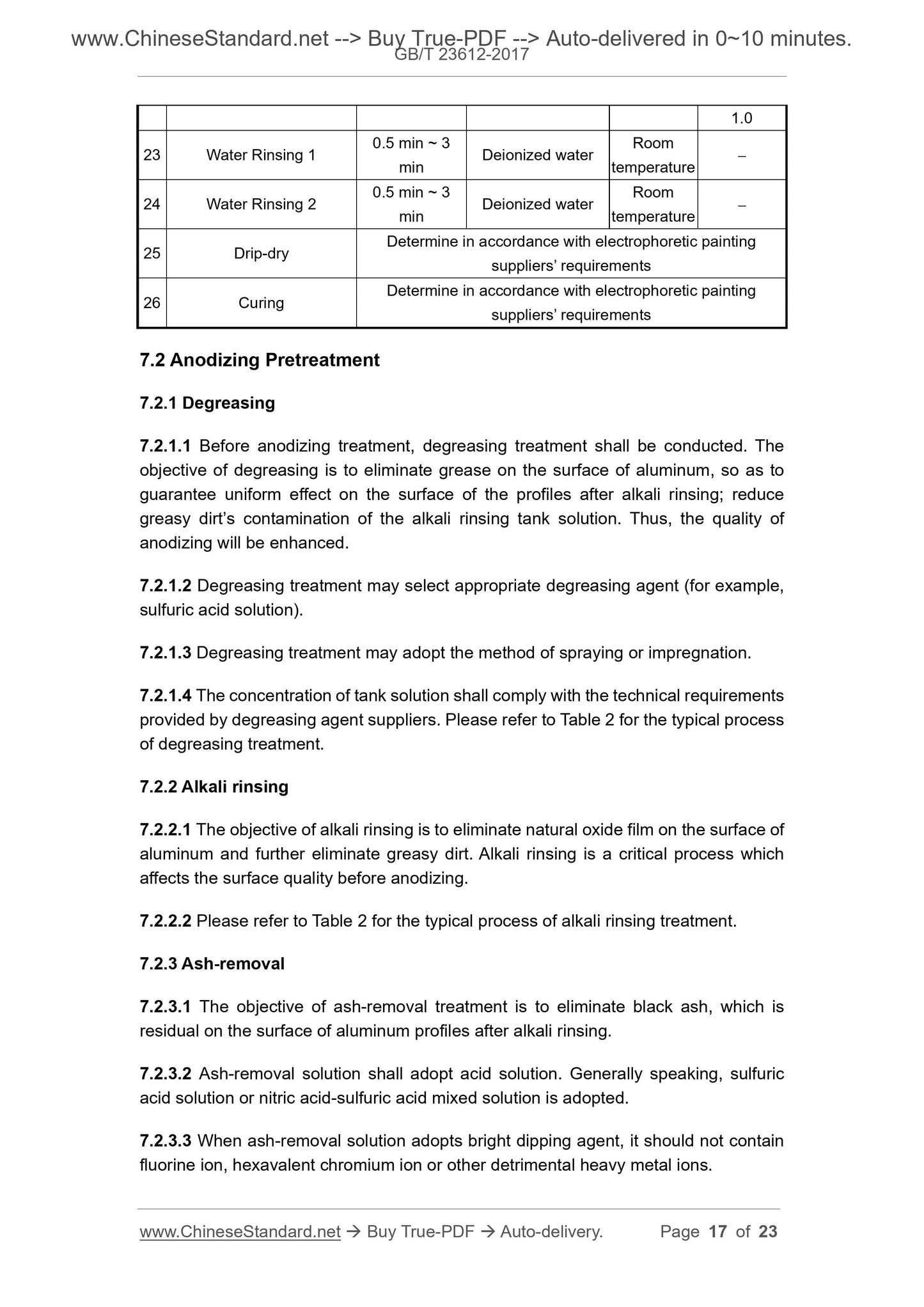GB/T 23612-2017 Page 8