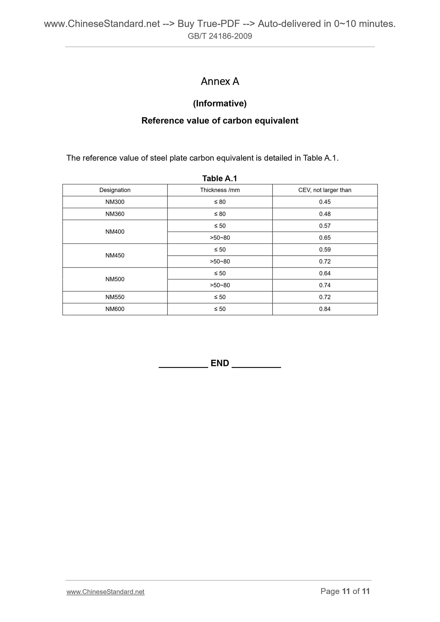 GB/T 24186-2009 Page 8