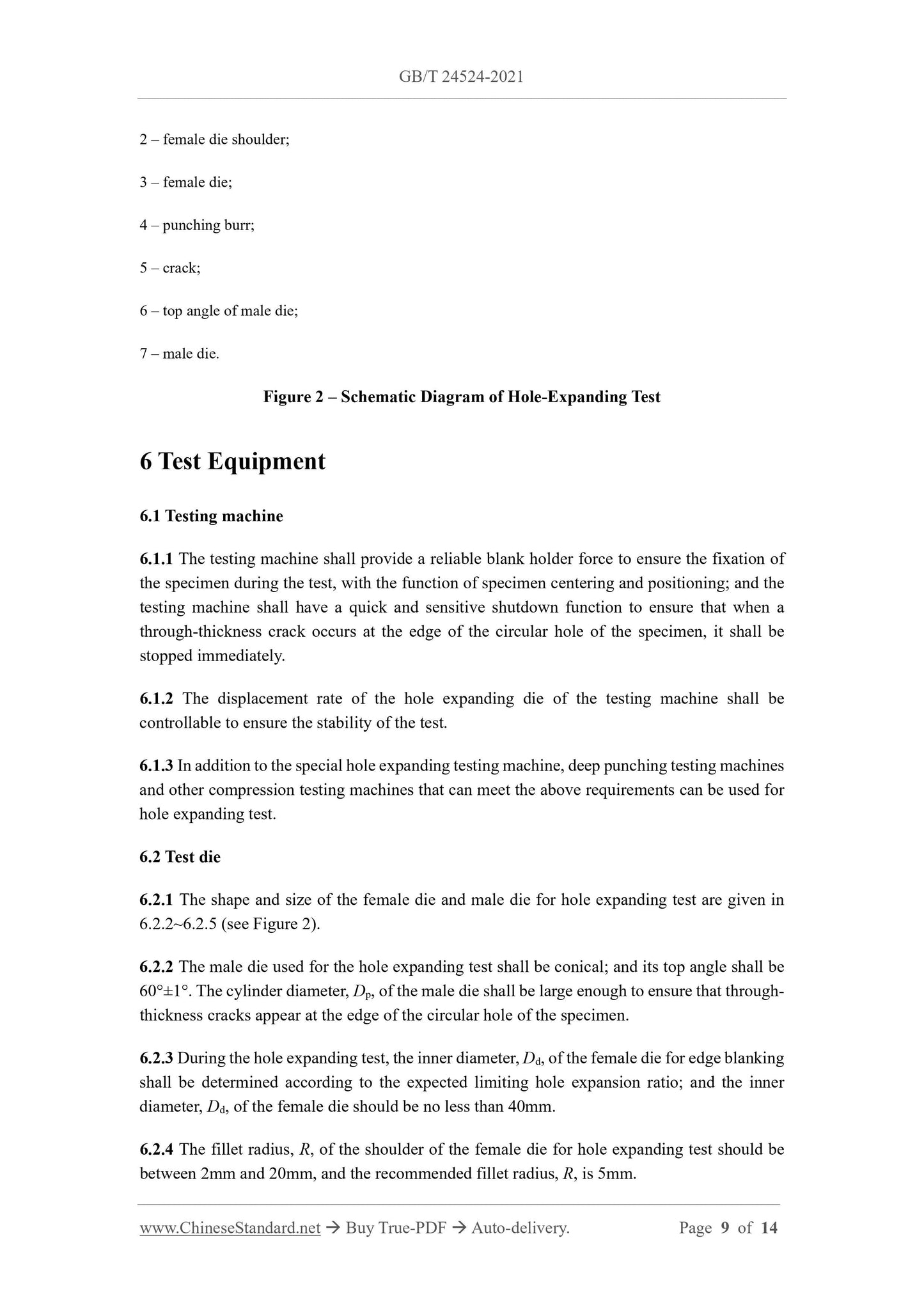 GB/T 24524-2021 Page 4