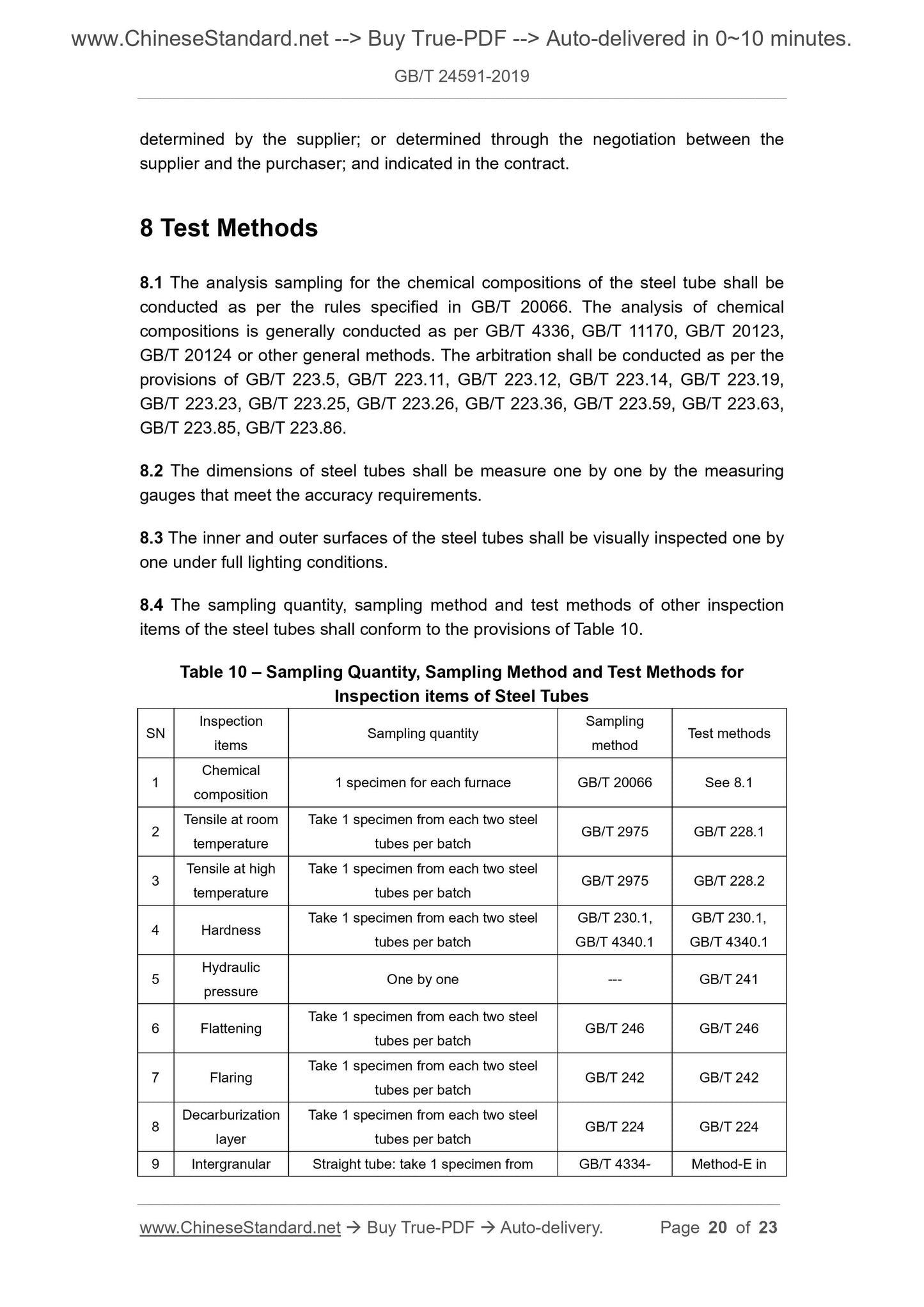 GB/T 24591-2019 Page 8
