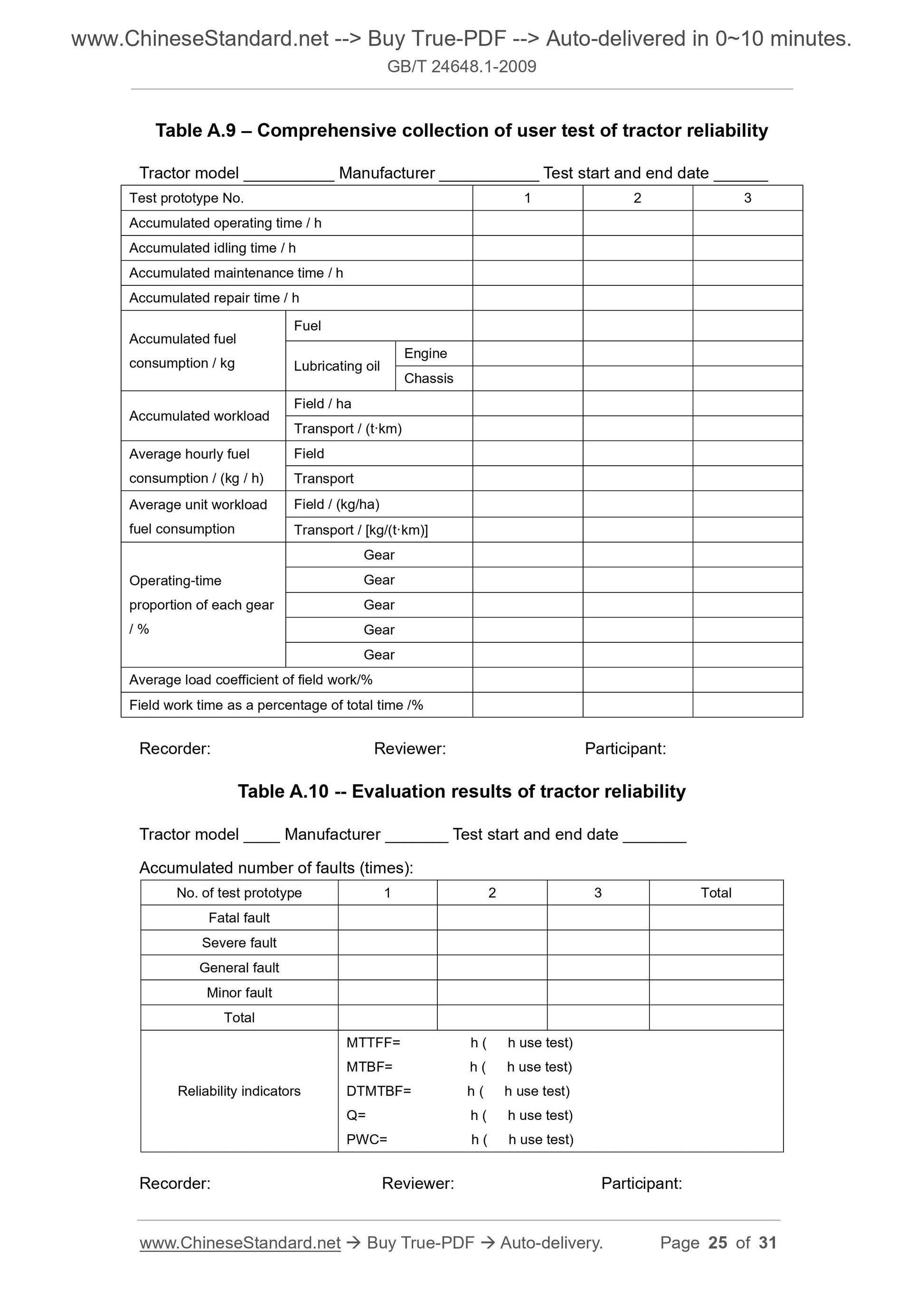 GB/T 24648.1-2009 Page 11