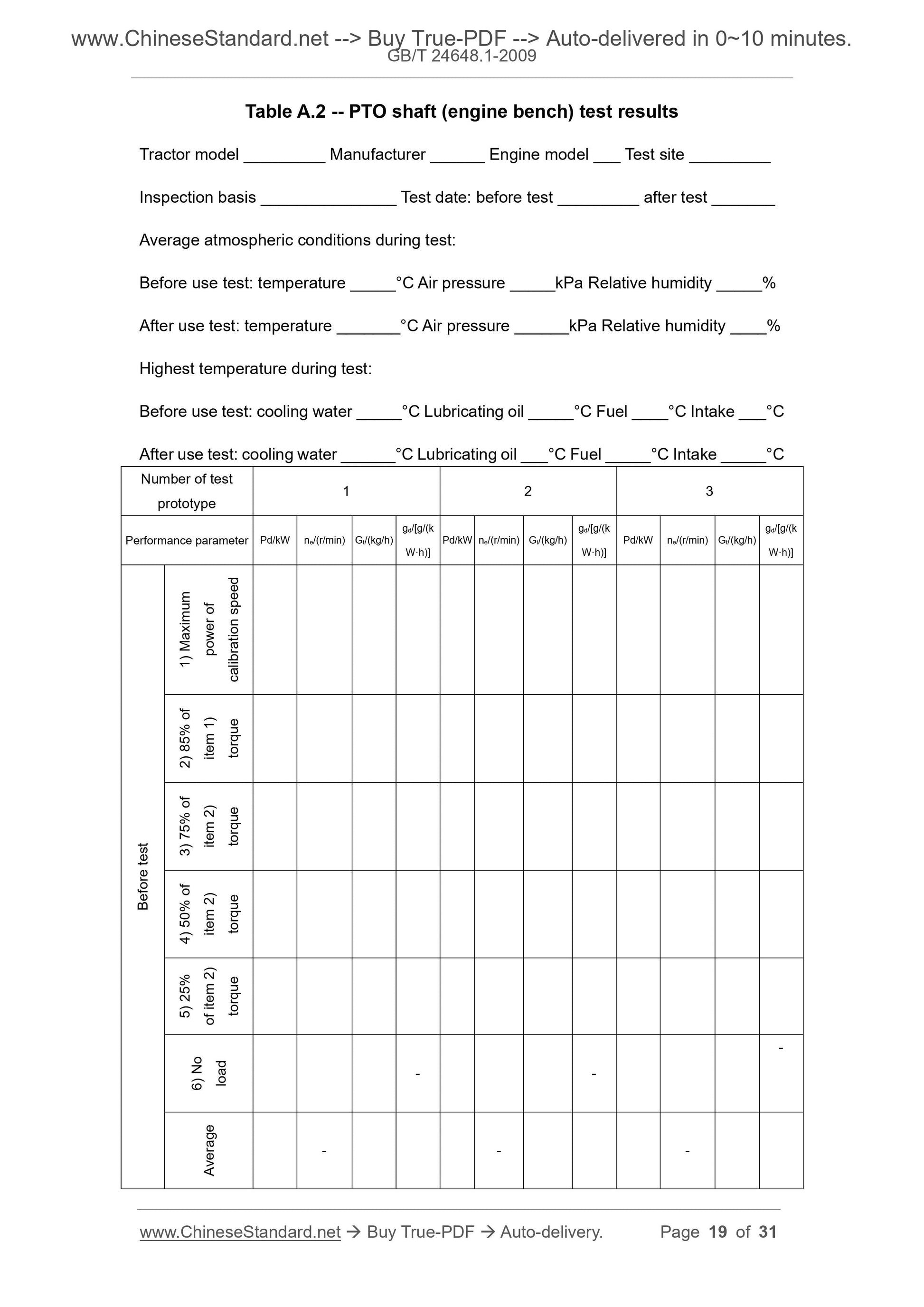 GB/T 24648.1-2009 Page 9