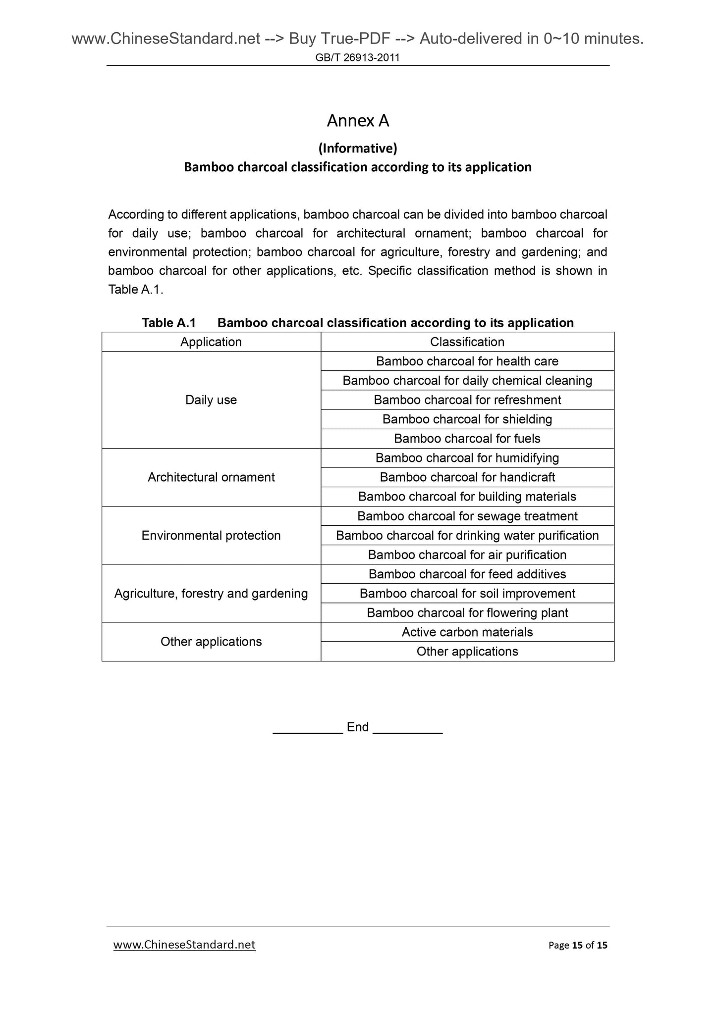 GB/T 26913-2011 Page 8