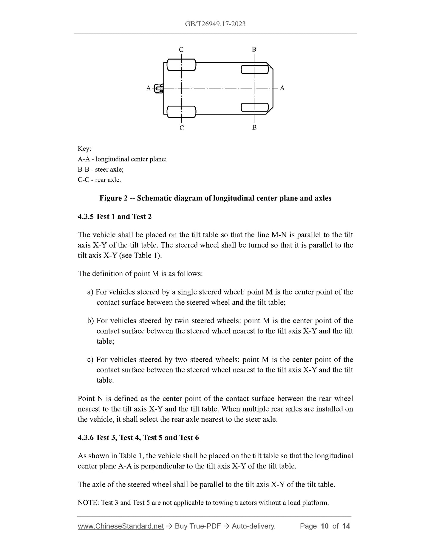 GB/T 26949.17-2023 Page 5