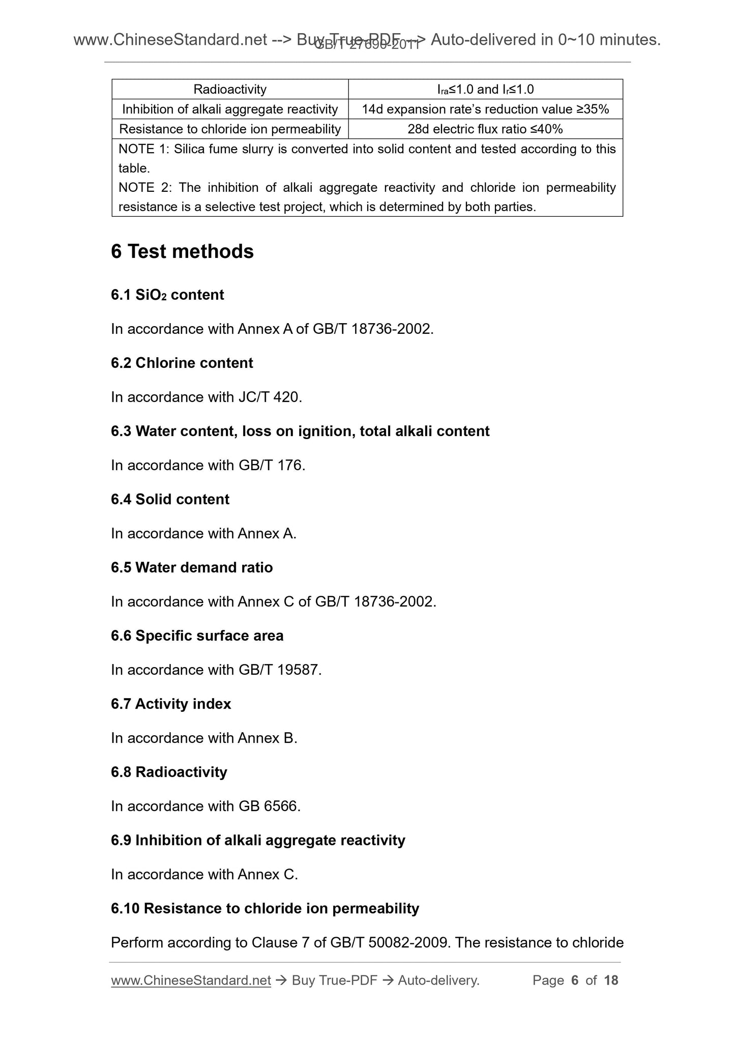 GB/T 27690-2011 Page 4