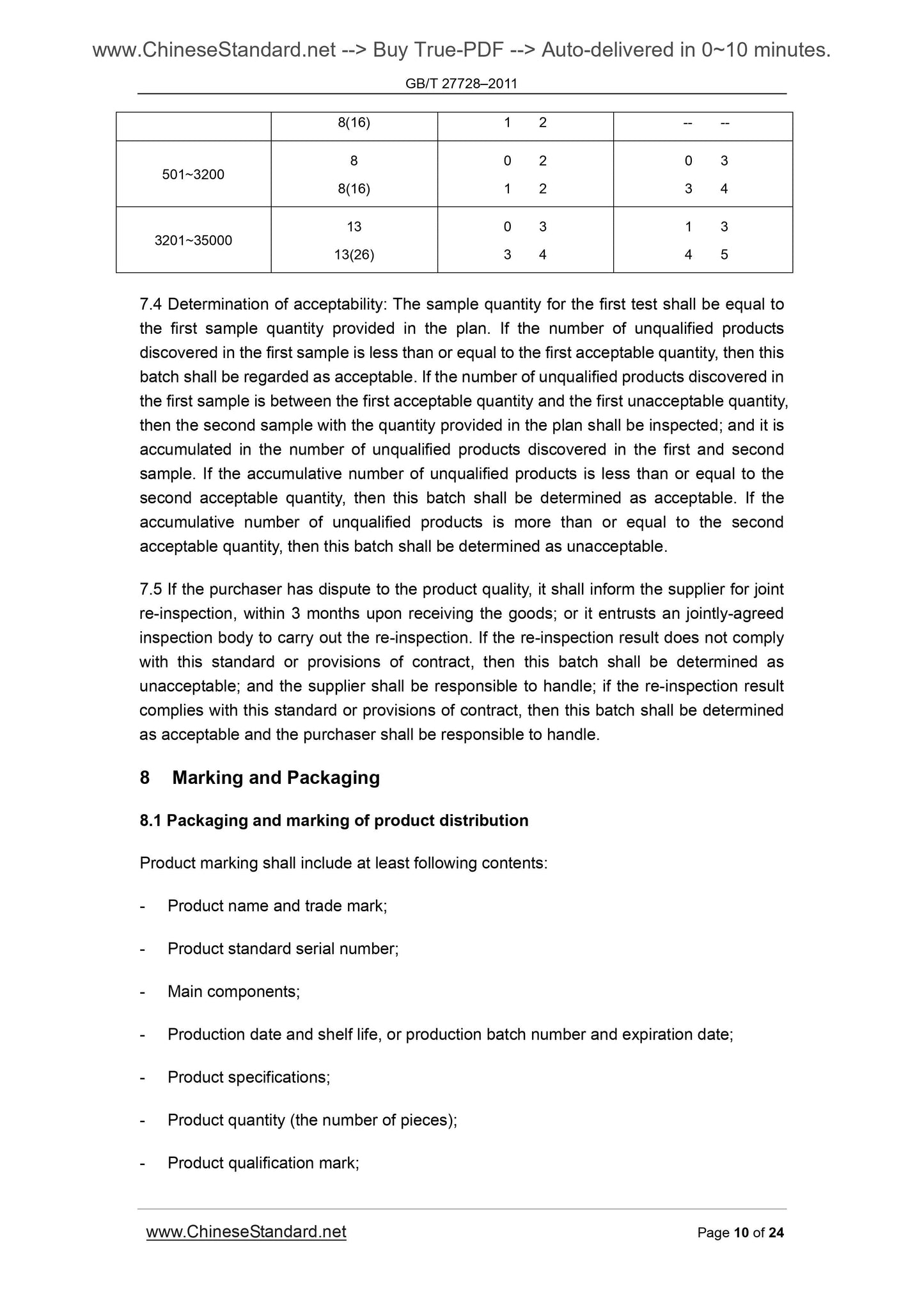GB/T 27728-2011 Page 6