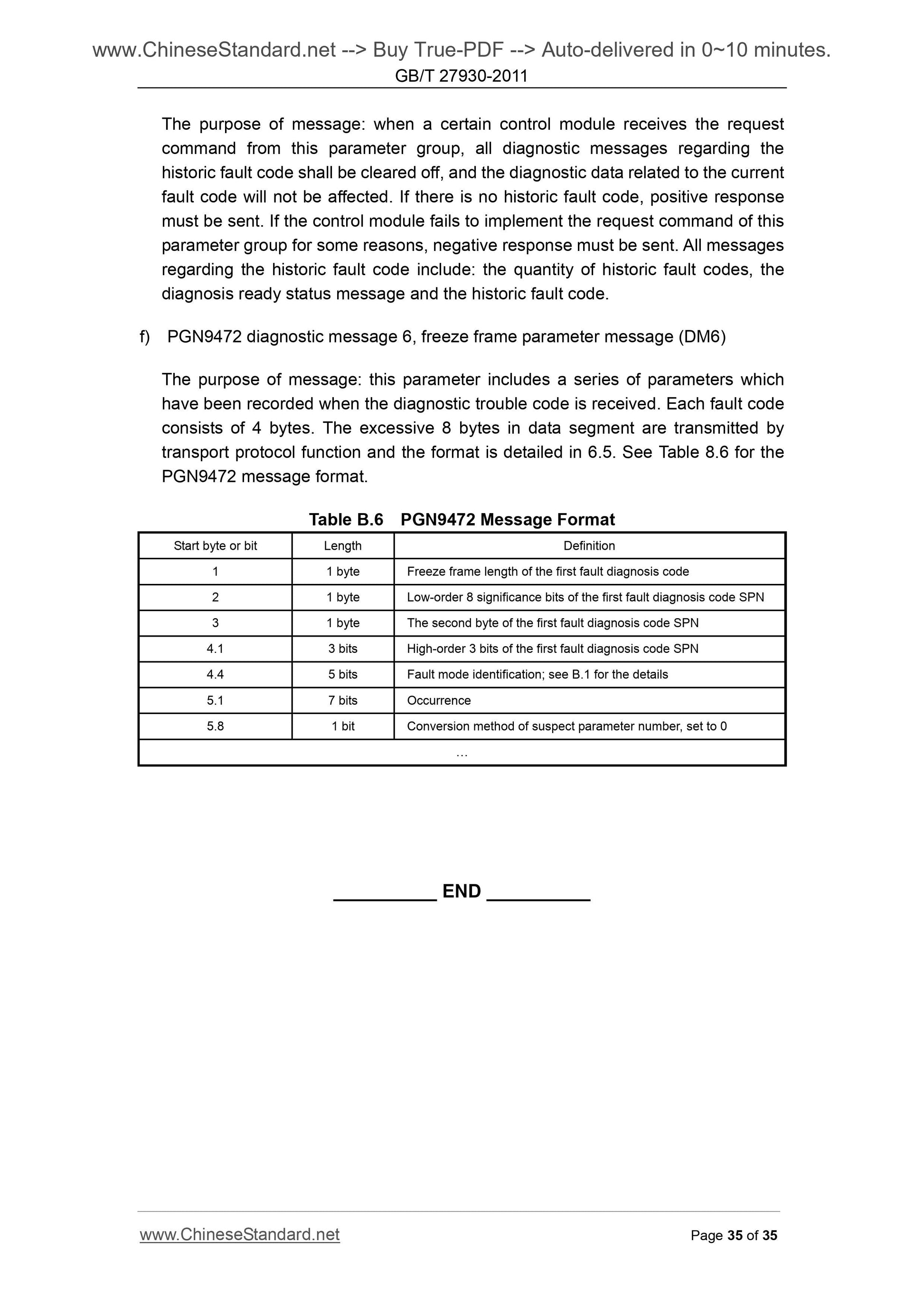 GB/T 27930-2011 Page 11
