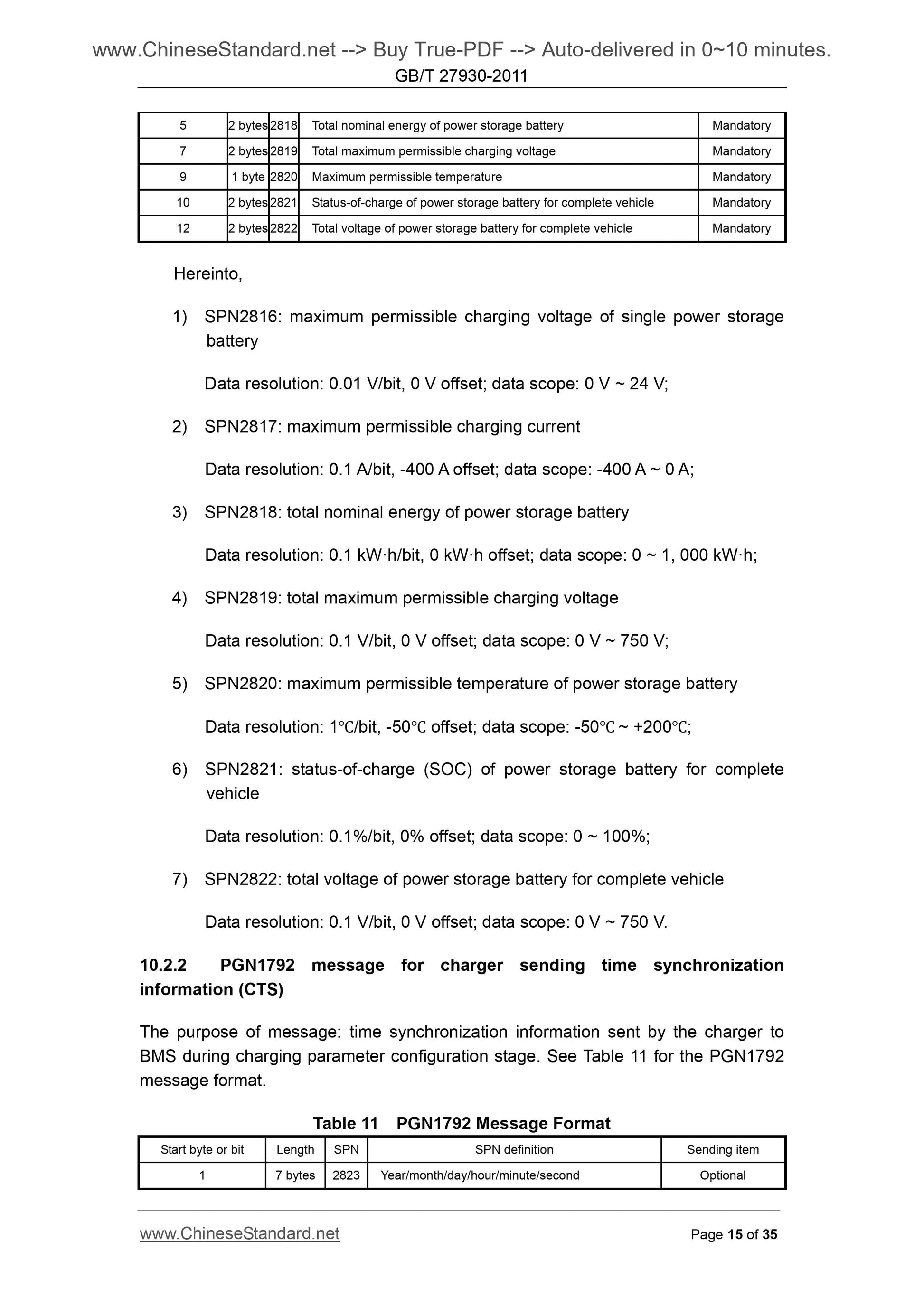GB/T 27930-2011 Page 7