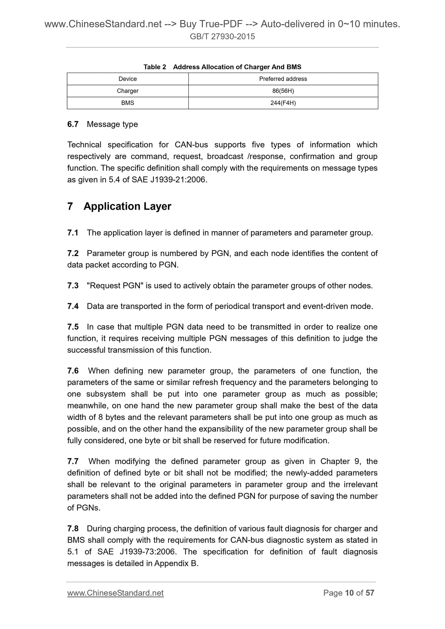GB/T 27930-2015 Page 7