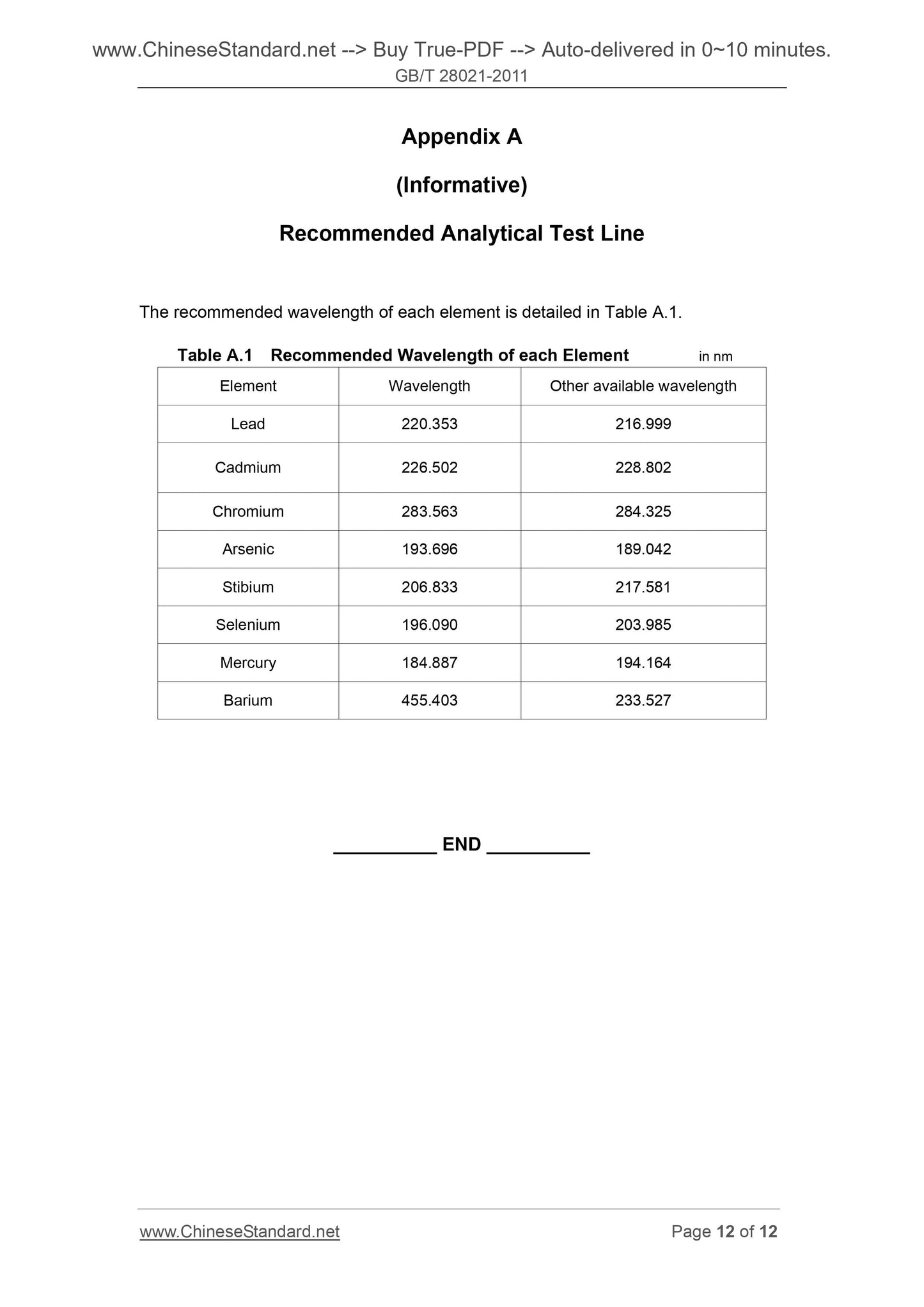 GB/T 28021-2011 Page 8