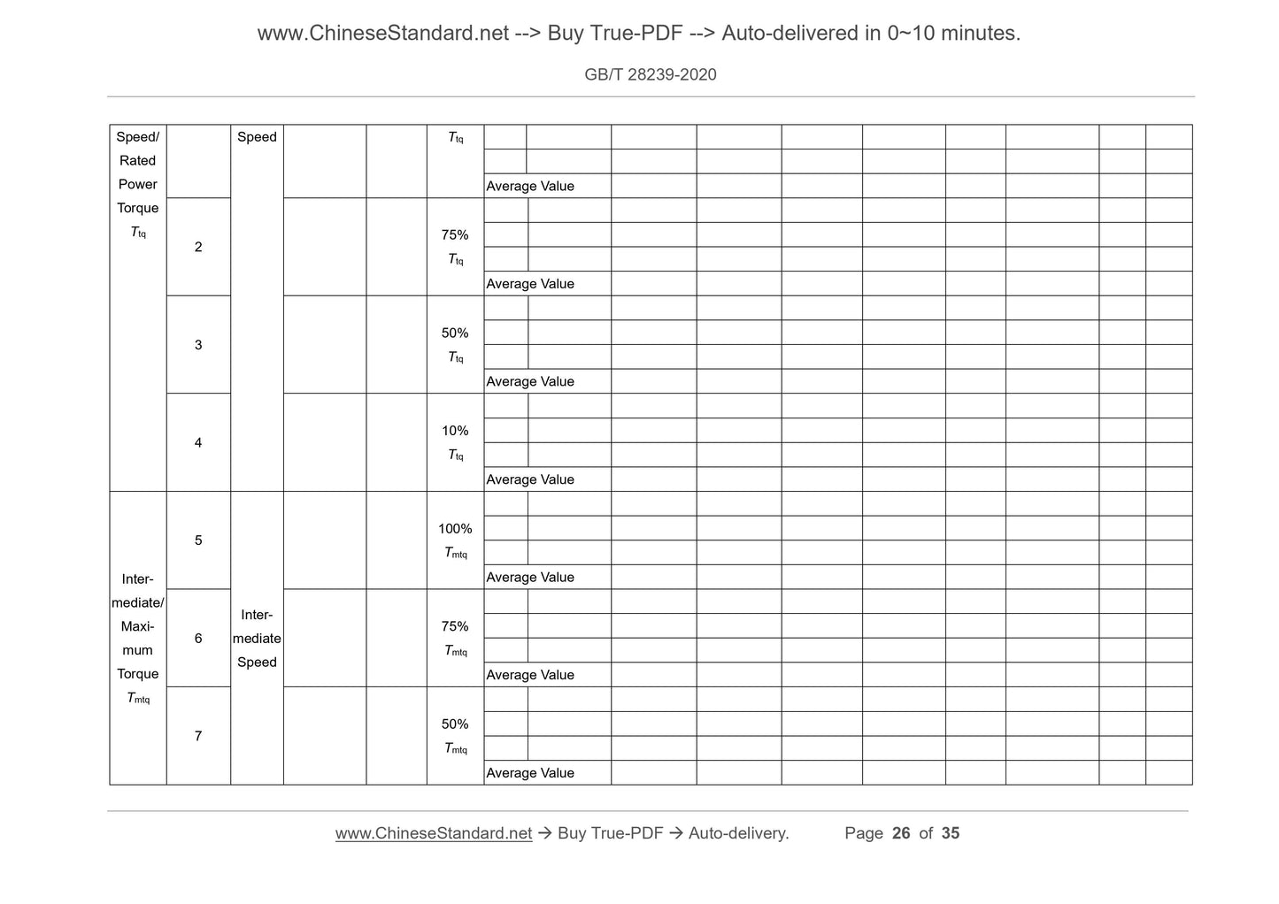 GB/T 28239-2020 Page 8