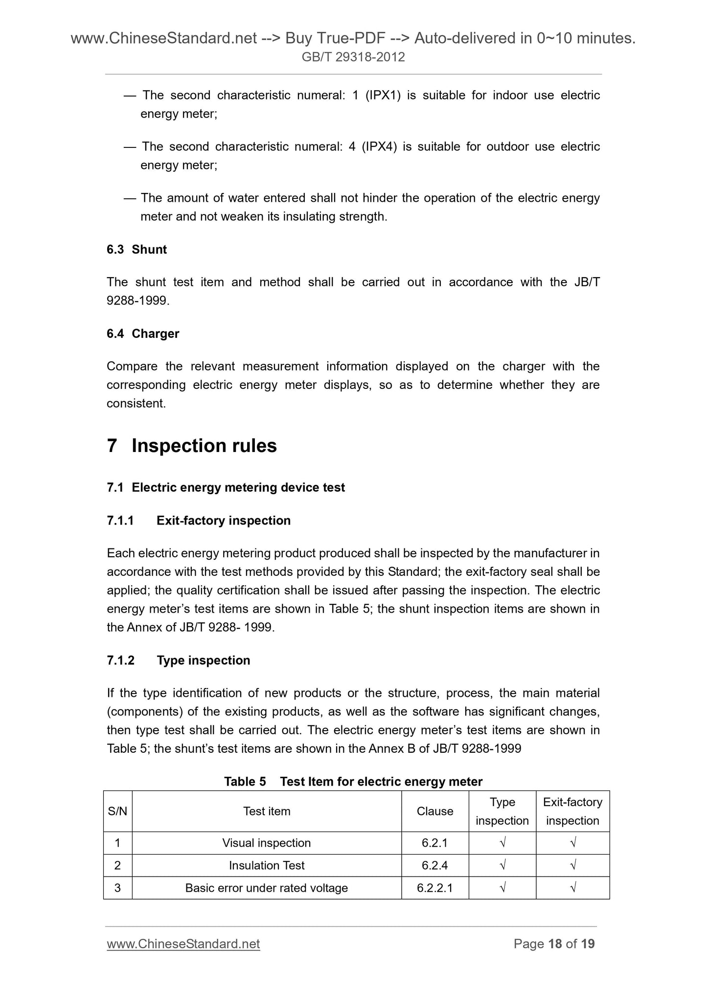 GB/T 29318-2012 Page 12