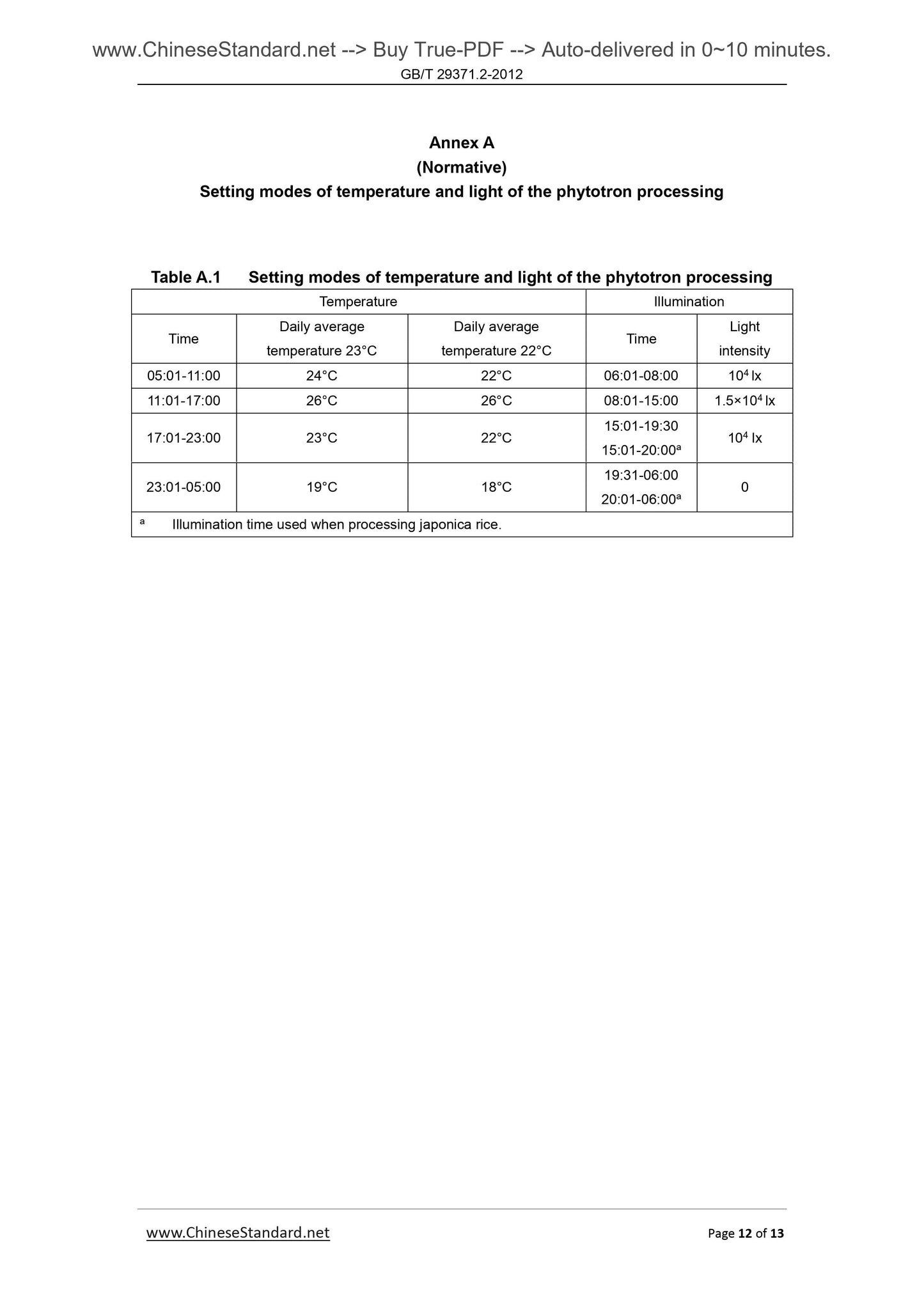 GB/T 29371.2-2012 Page 8