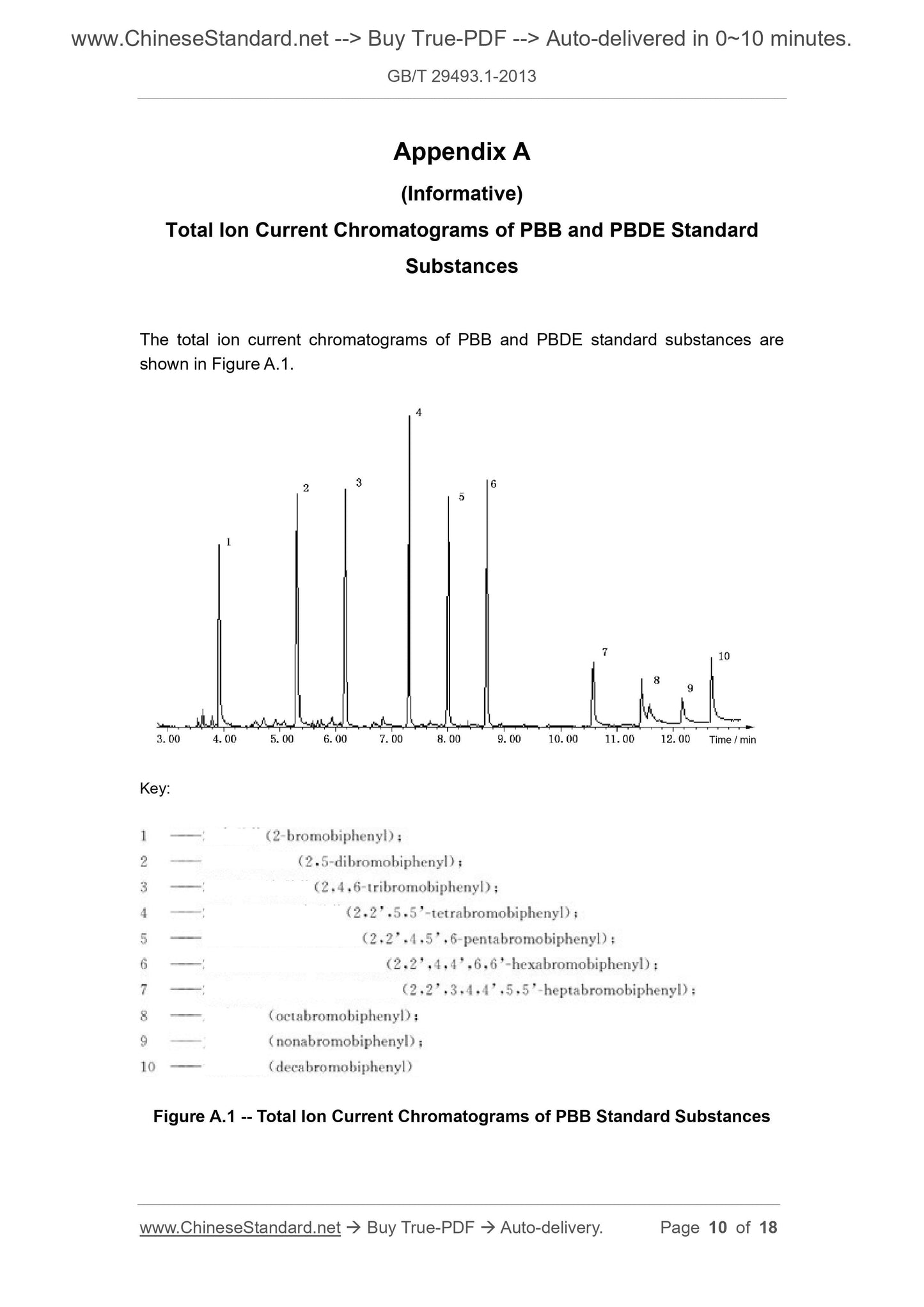 GB/T 29493.1-2013 Page 10