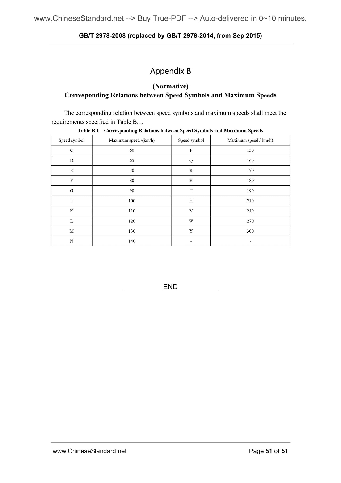GB/T 2978-2008 Page 7