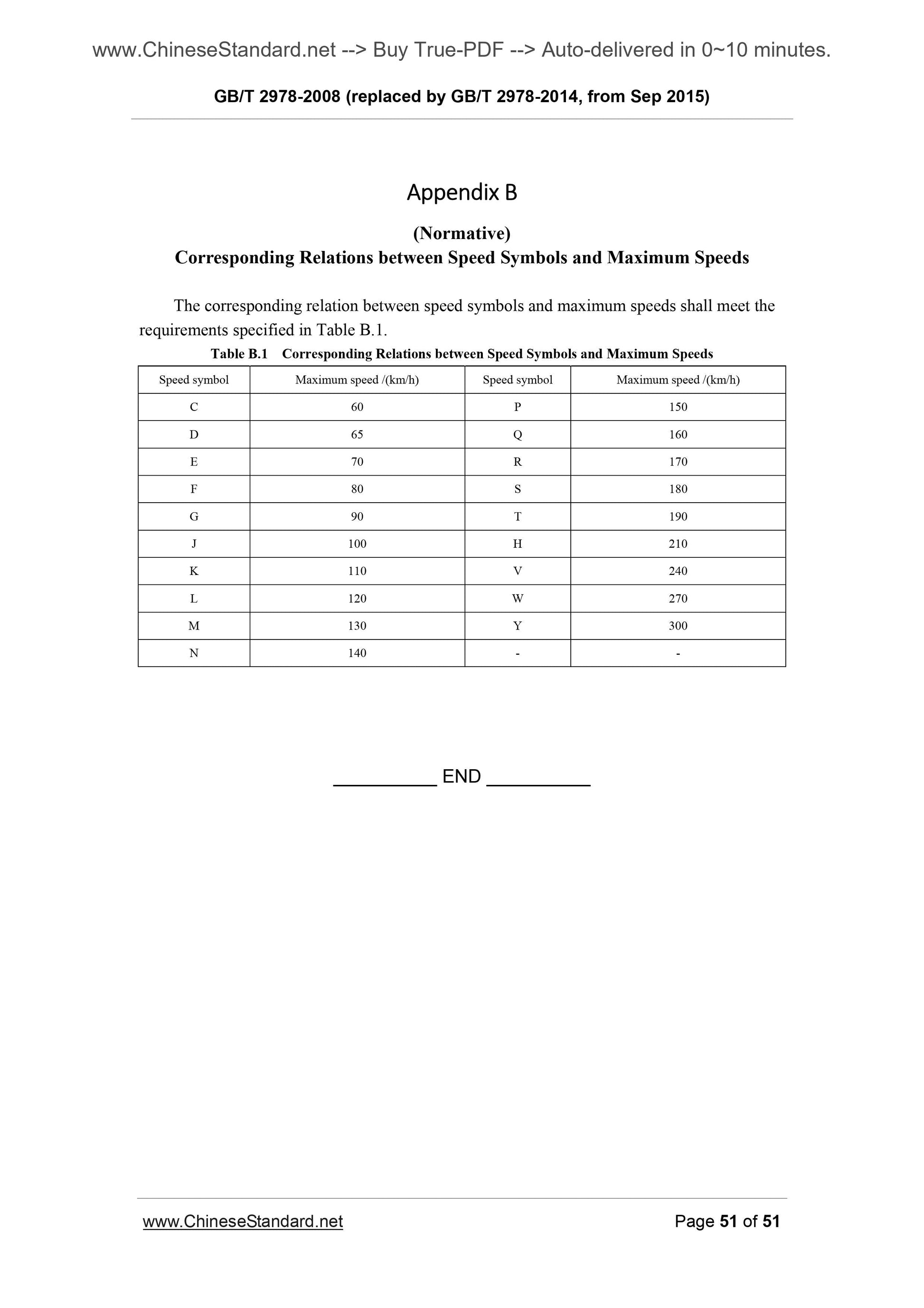 GB/T 2978-2008 Page 7