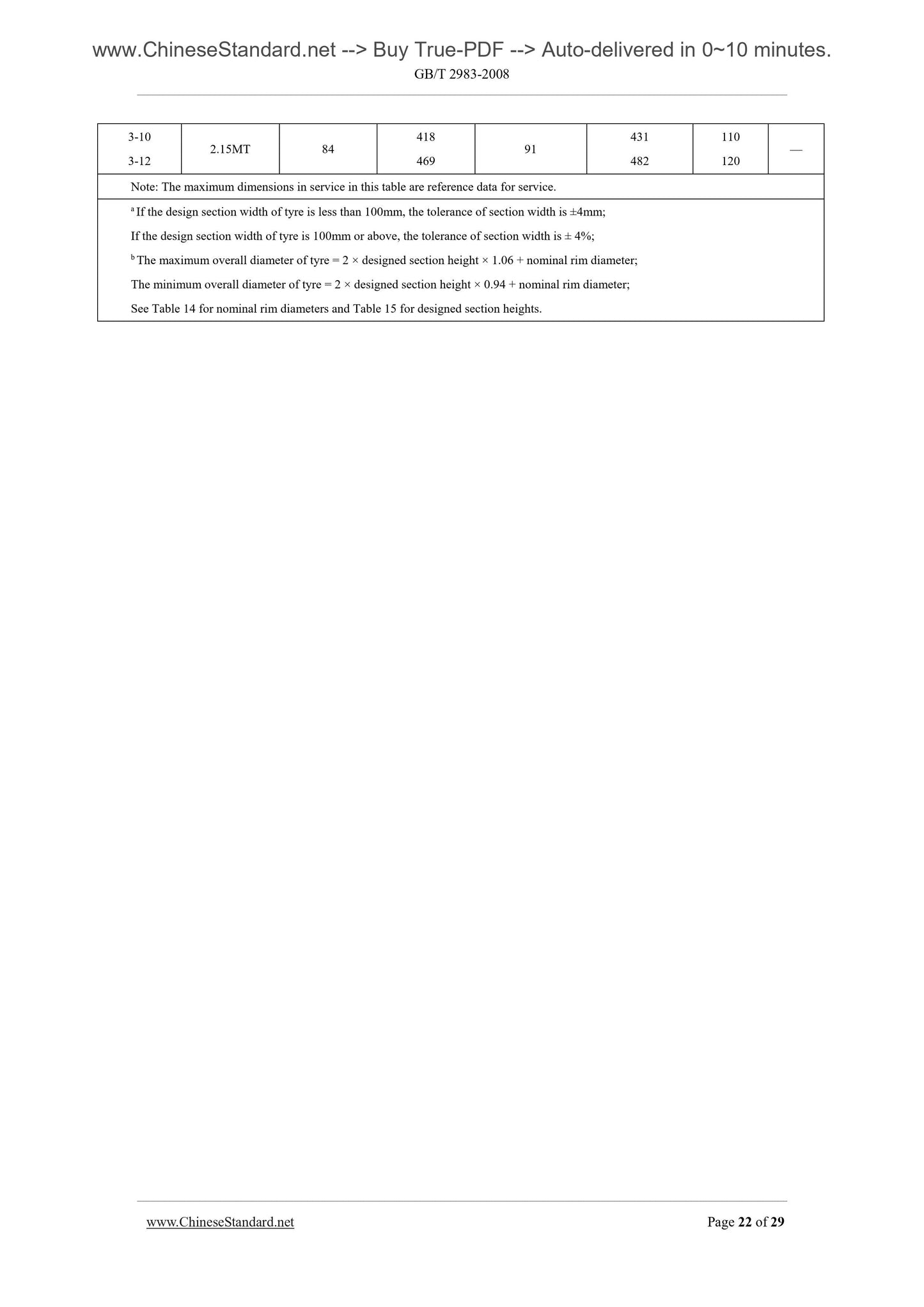 GB/T 2983-2008 Page 6
