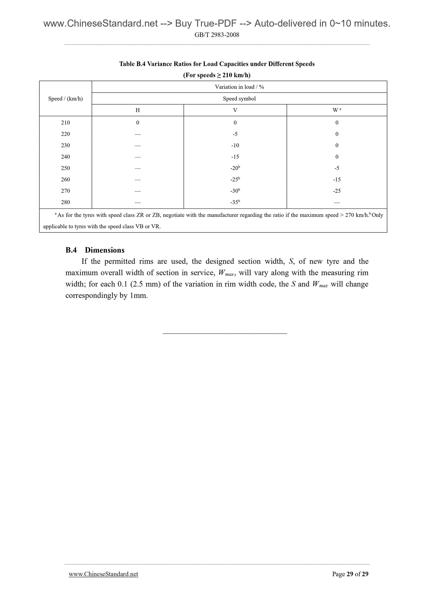 GB/T 2983-2008 Page 8