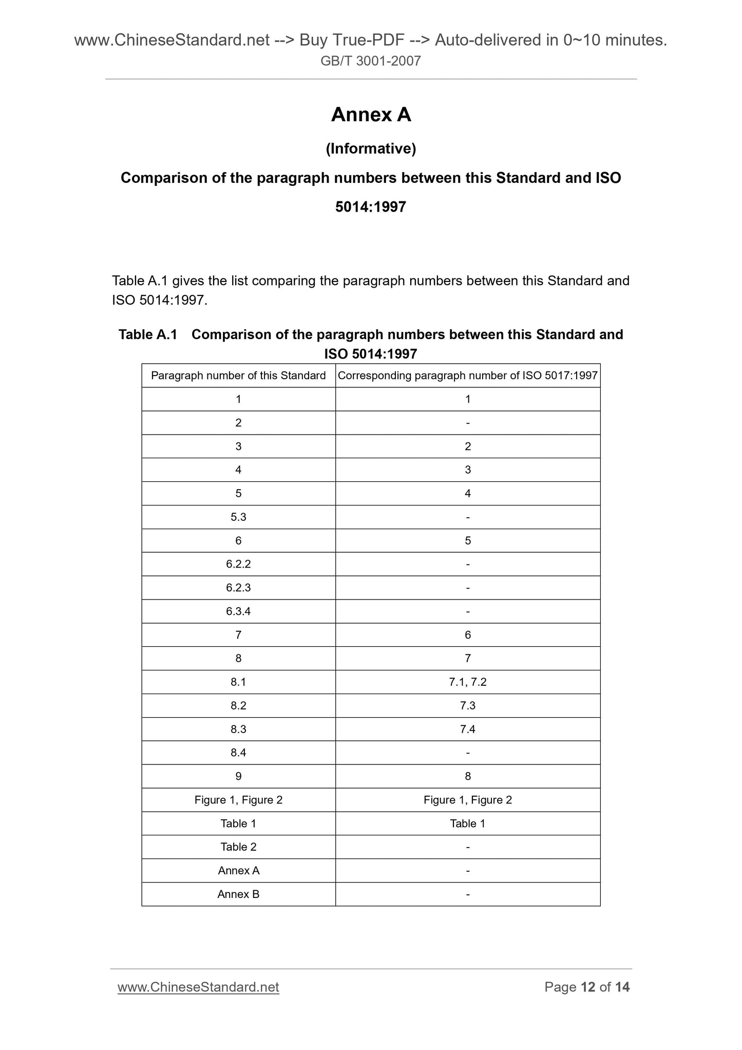 GB/T 3001-2007 Page 8