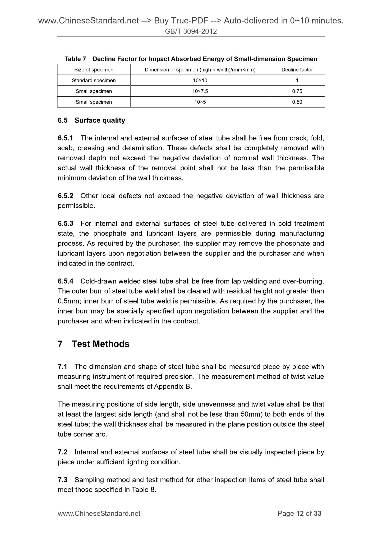 GB/T 3094-2012 Page 10