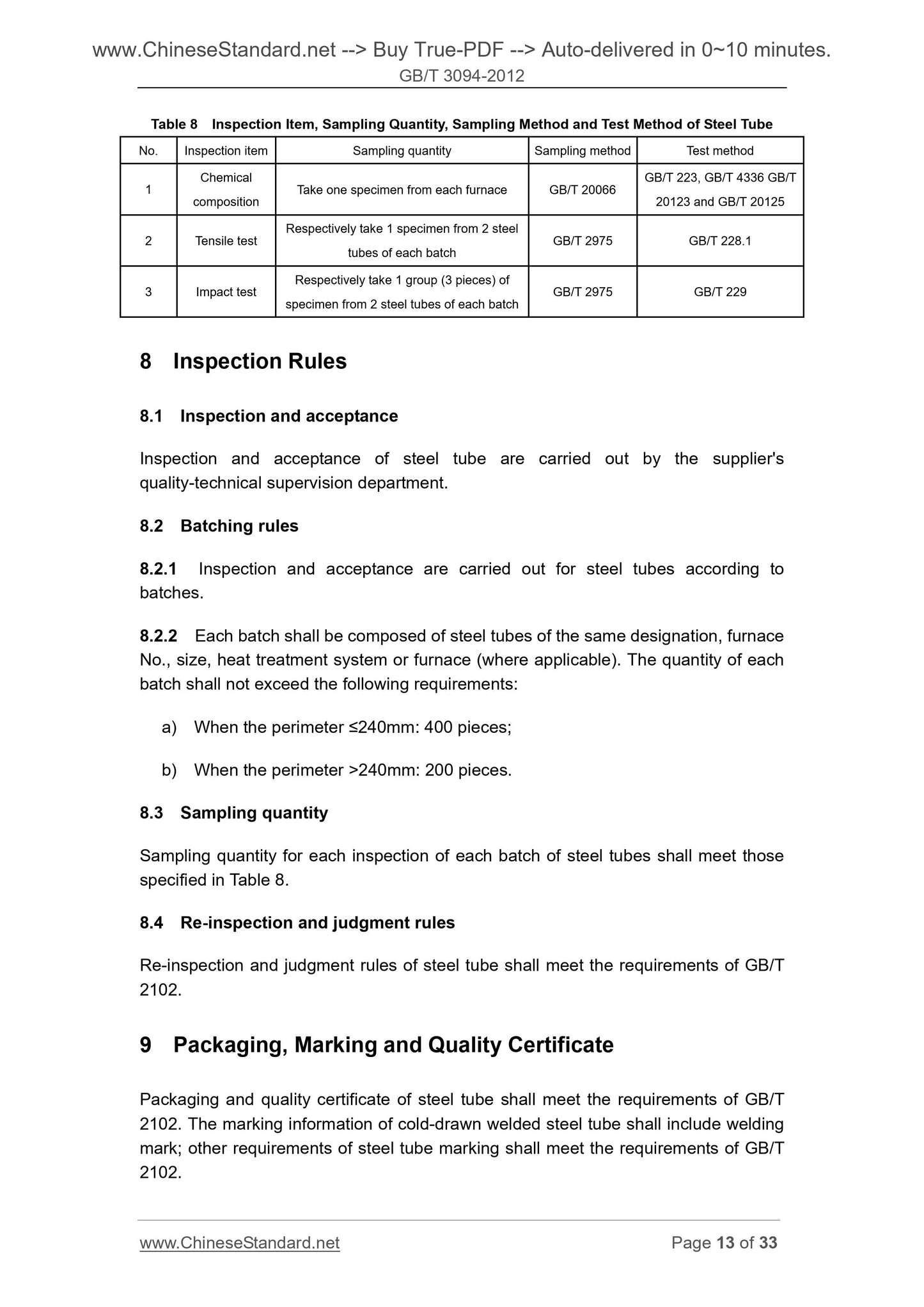 GB/T 3094-2012 Page 11
