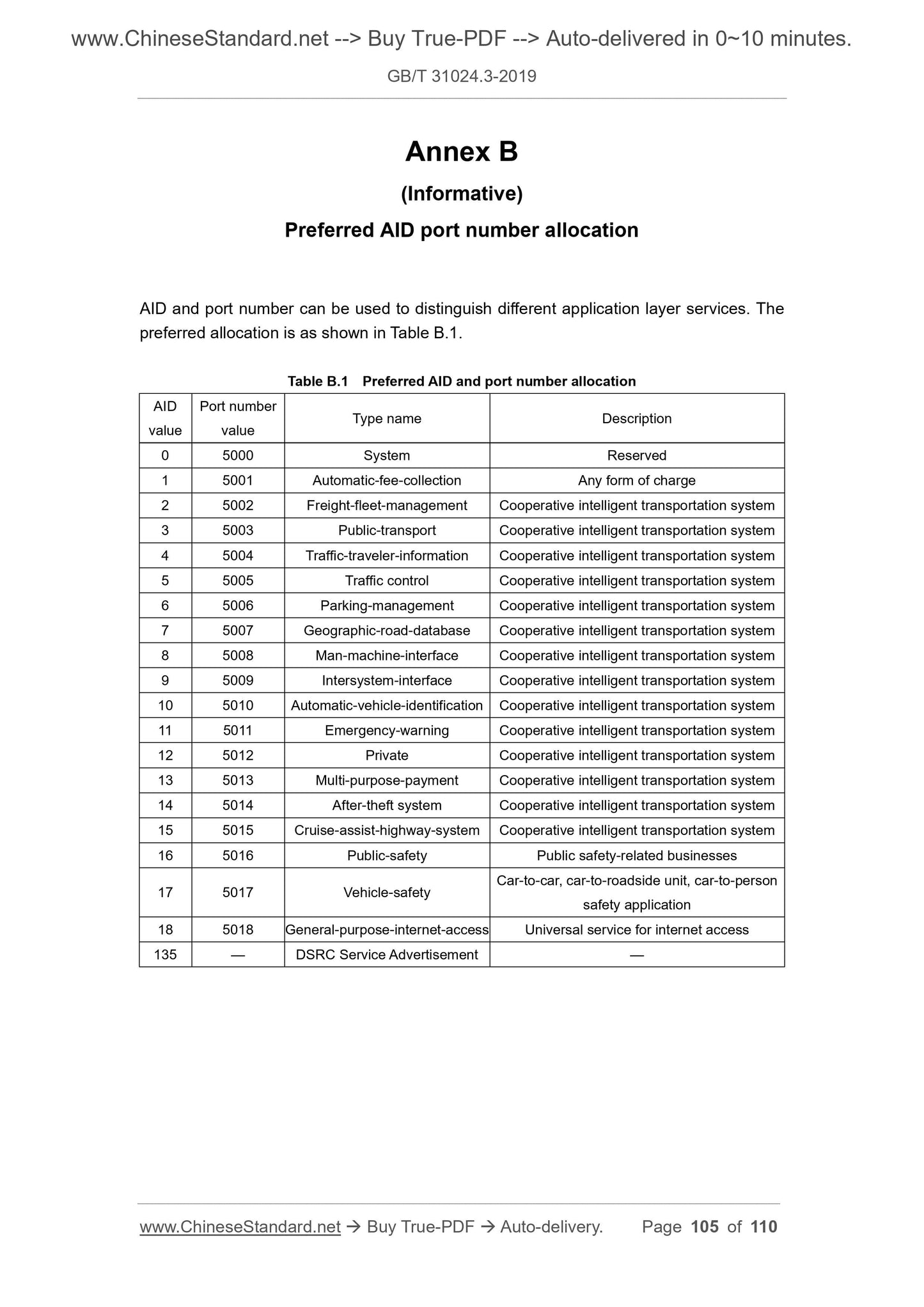 GB/T 31024.3-2019 Page 6