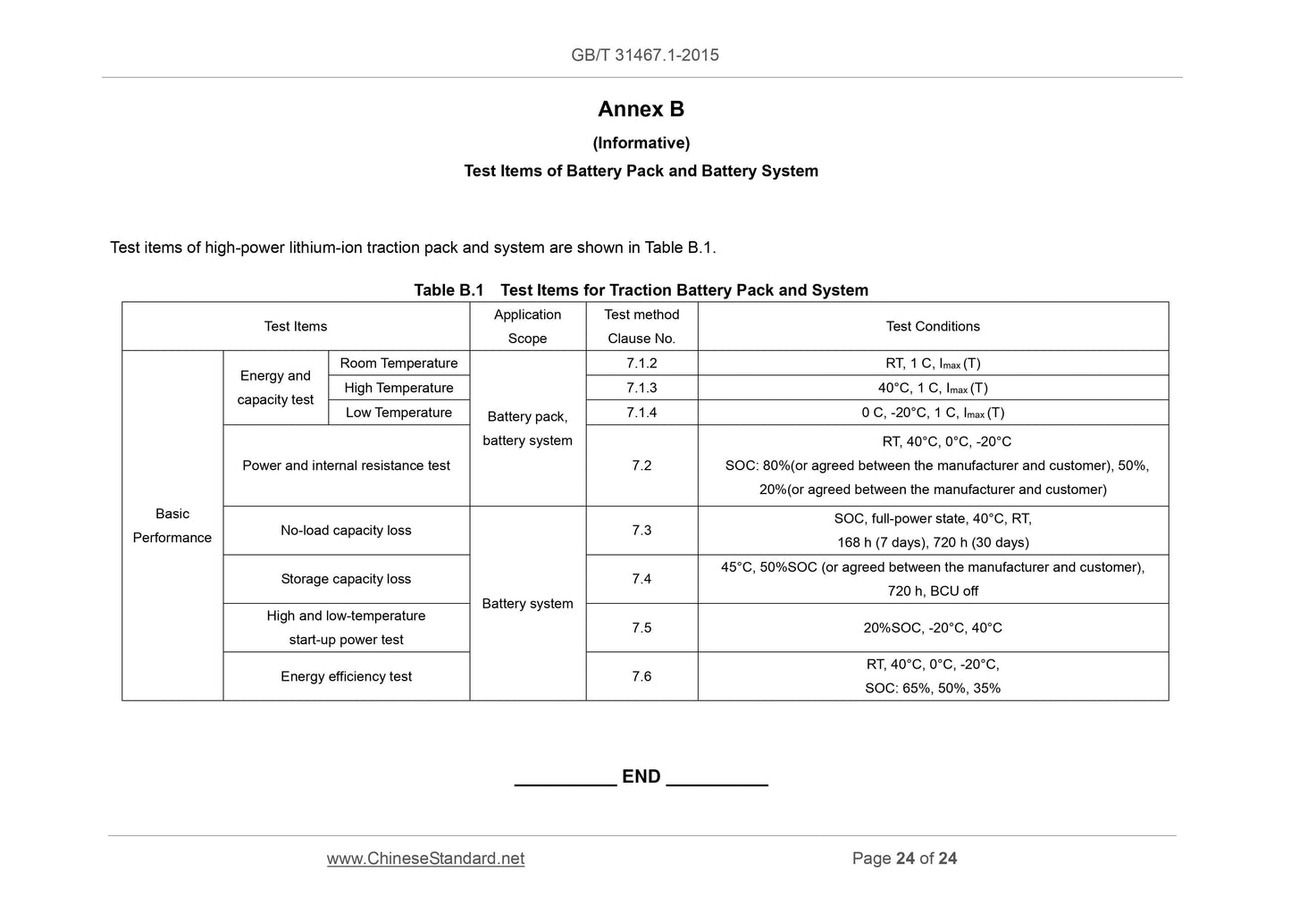 GB/T 31467.1-2015 Page 9