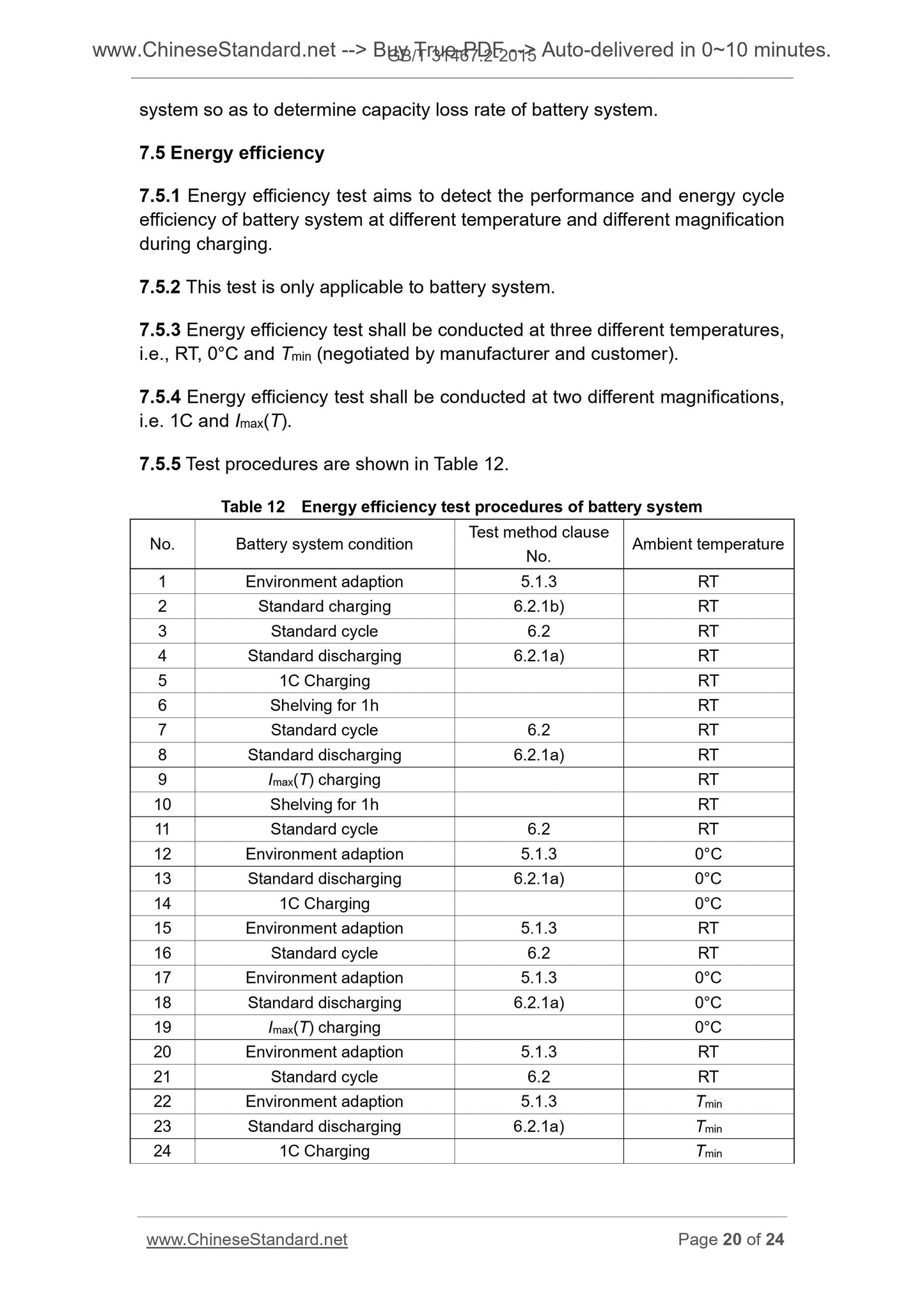 GB/T 31467.2-2015 Page 11