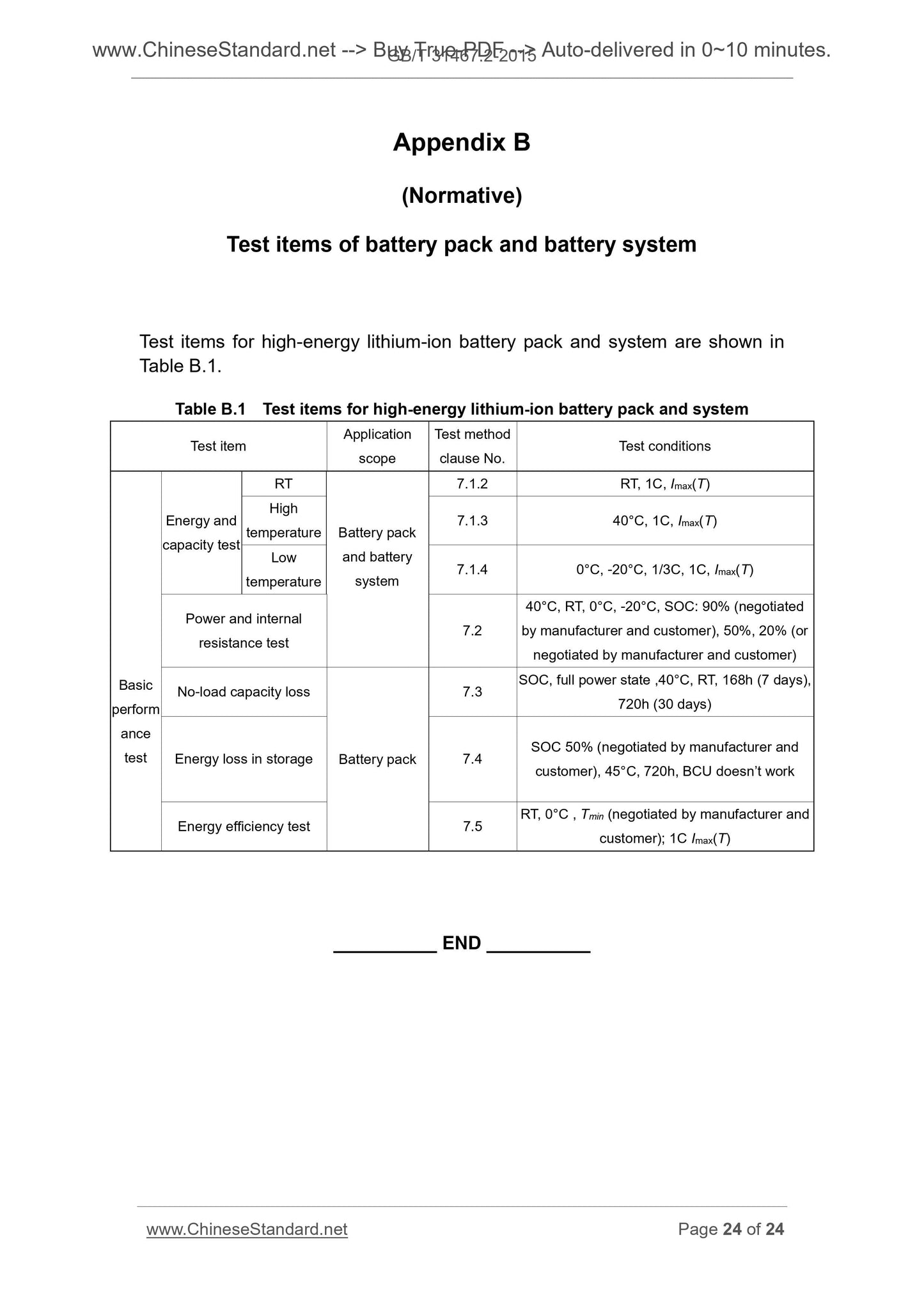 GB/T 31467.2-2015 Page 12
