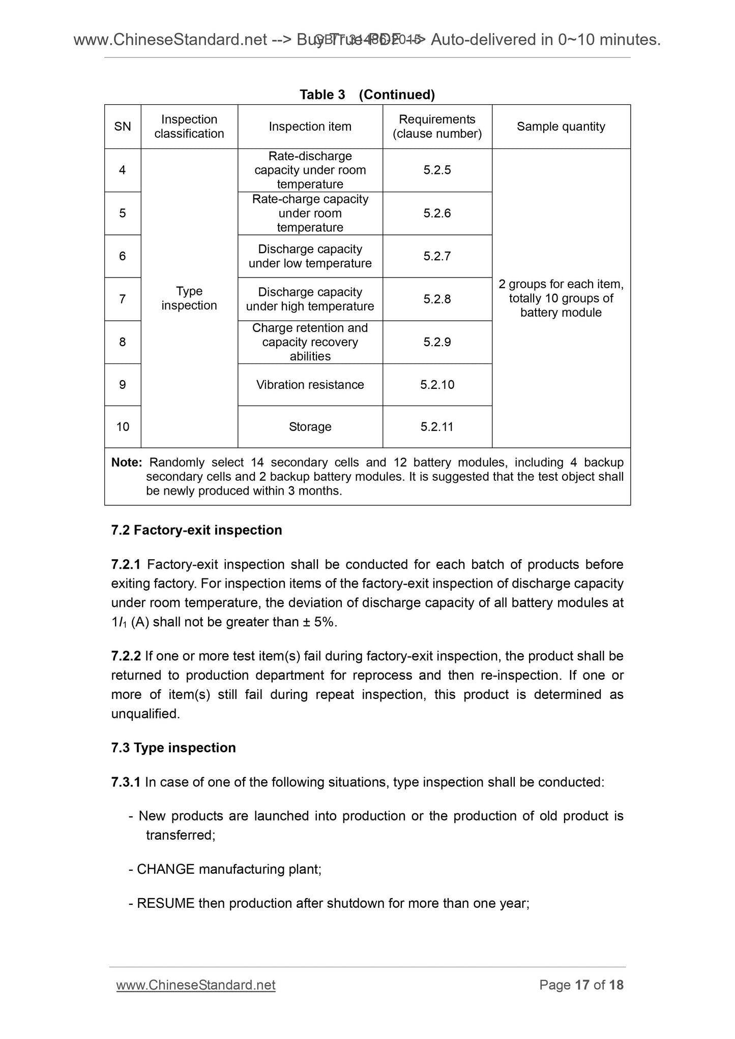 GB/T 31486-2015 Page 10