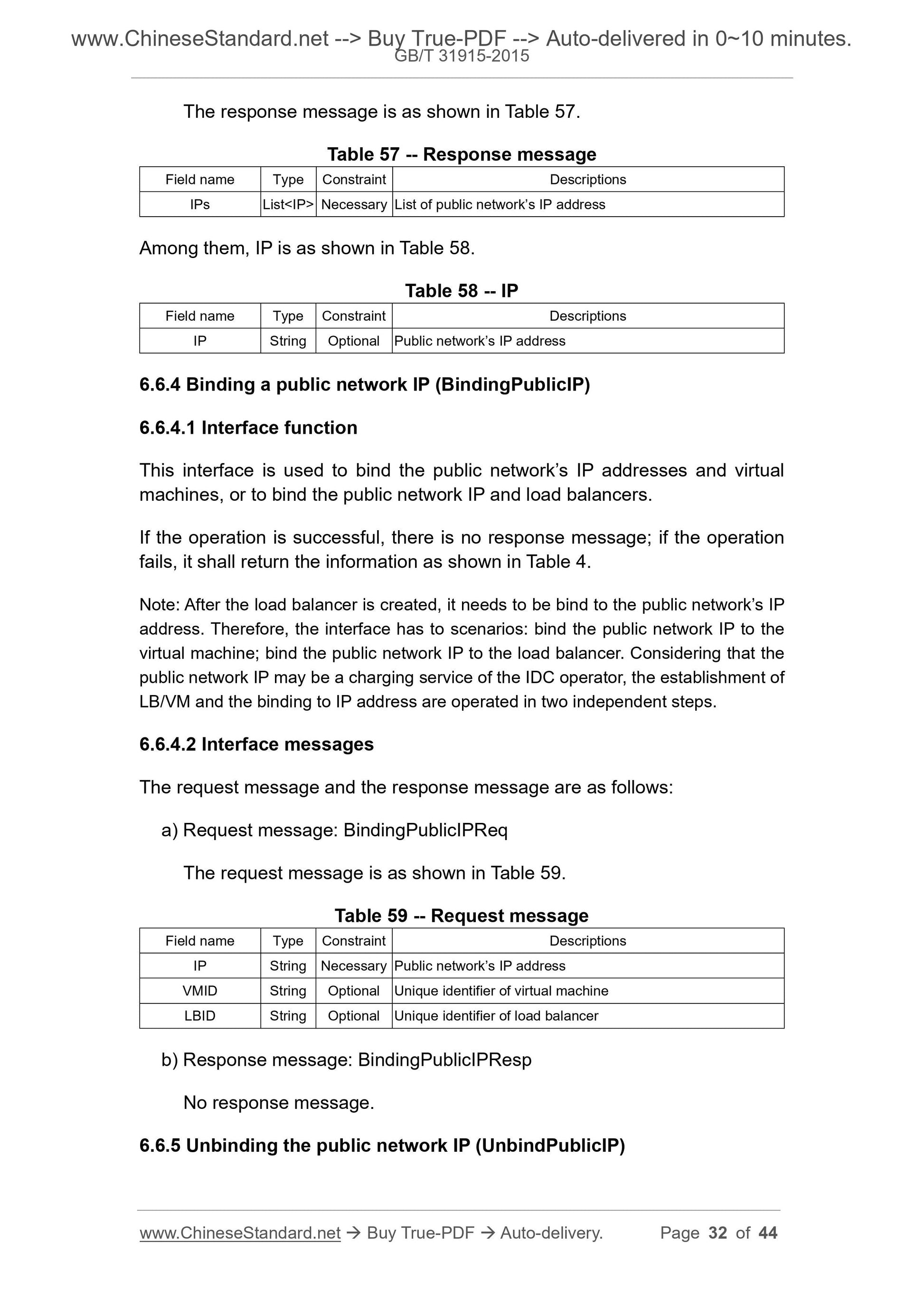 GB/T 31915-2015 Page 12