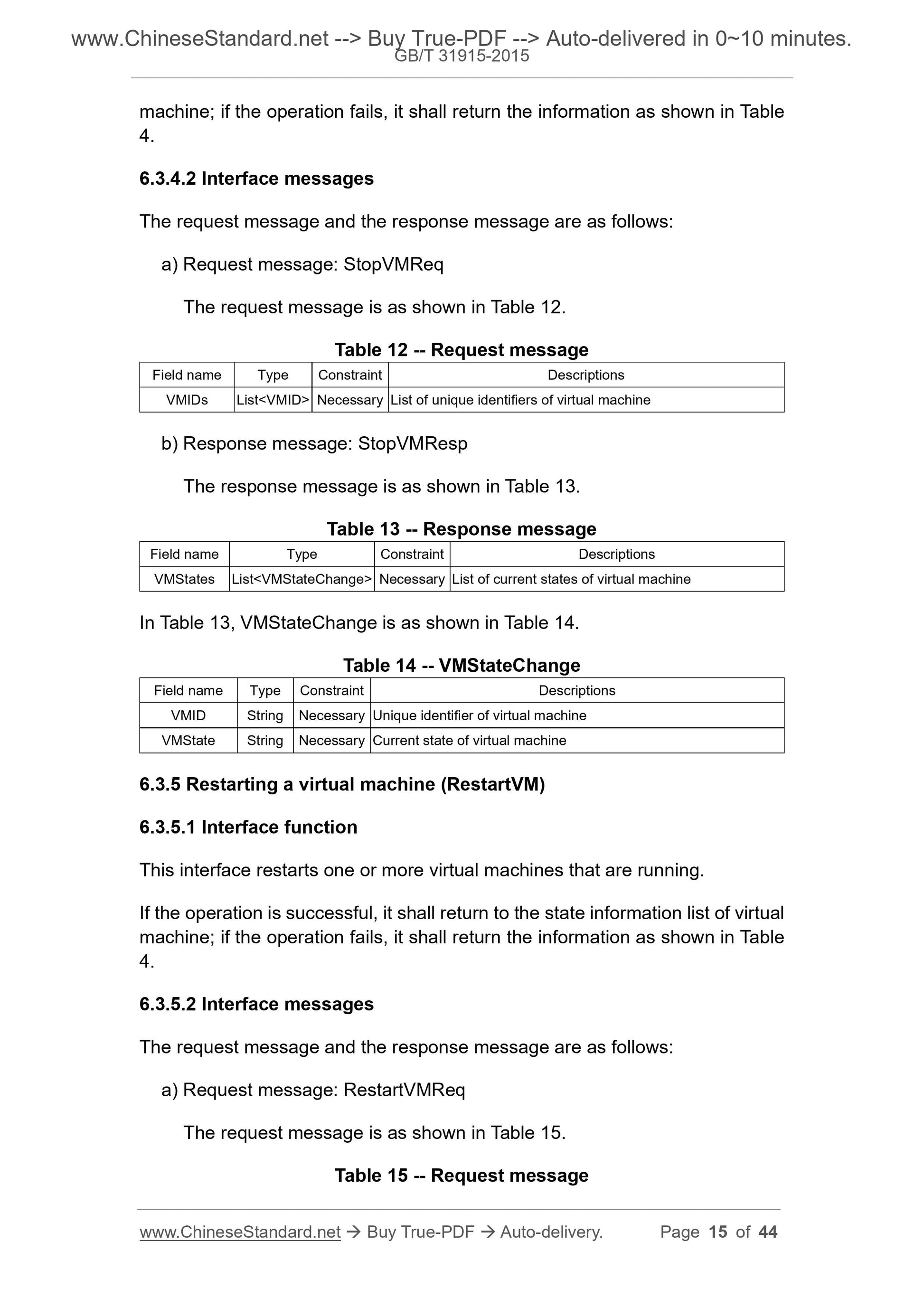 GB/T 31915-2015 Page 7