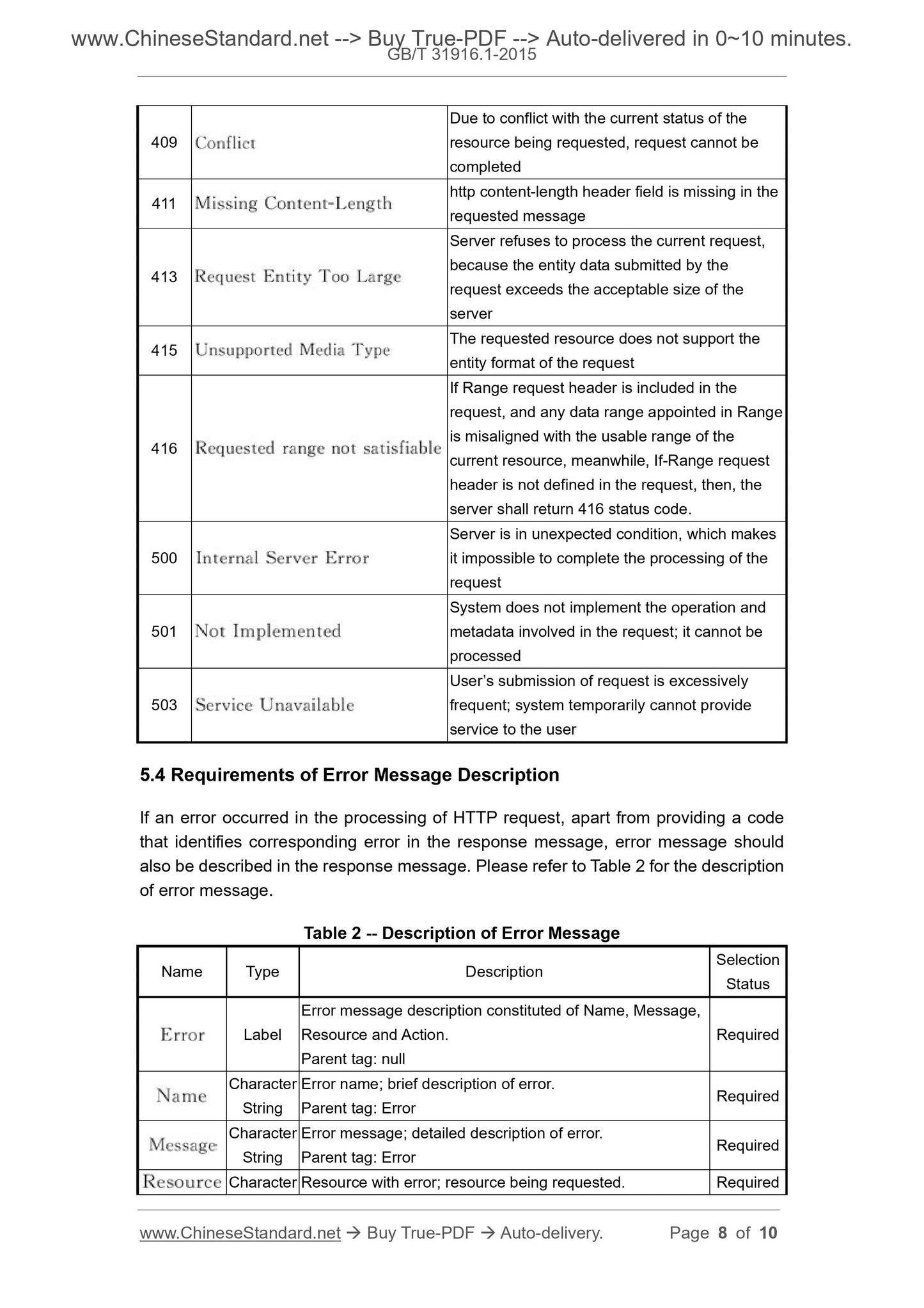 GB/T 31916.1-2015 Page 5
