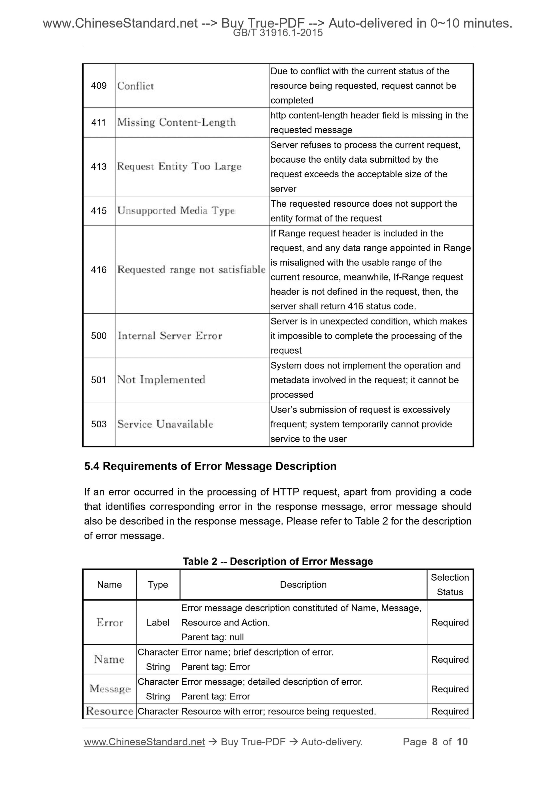 GB/T 31916.1-2015 Page 5
